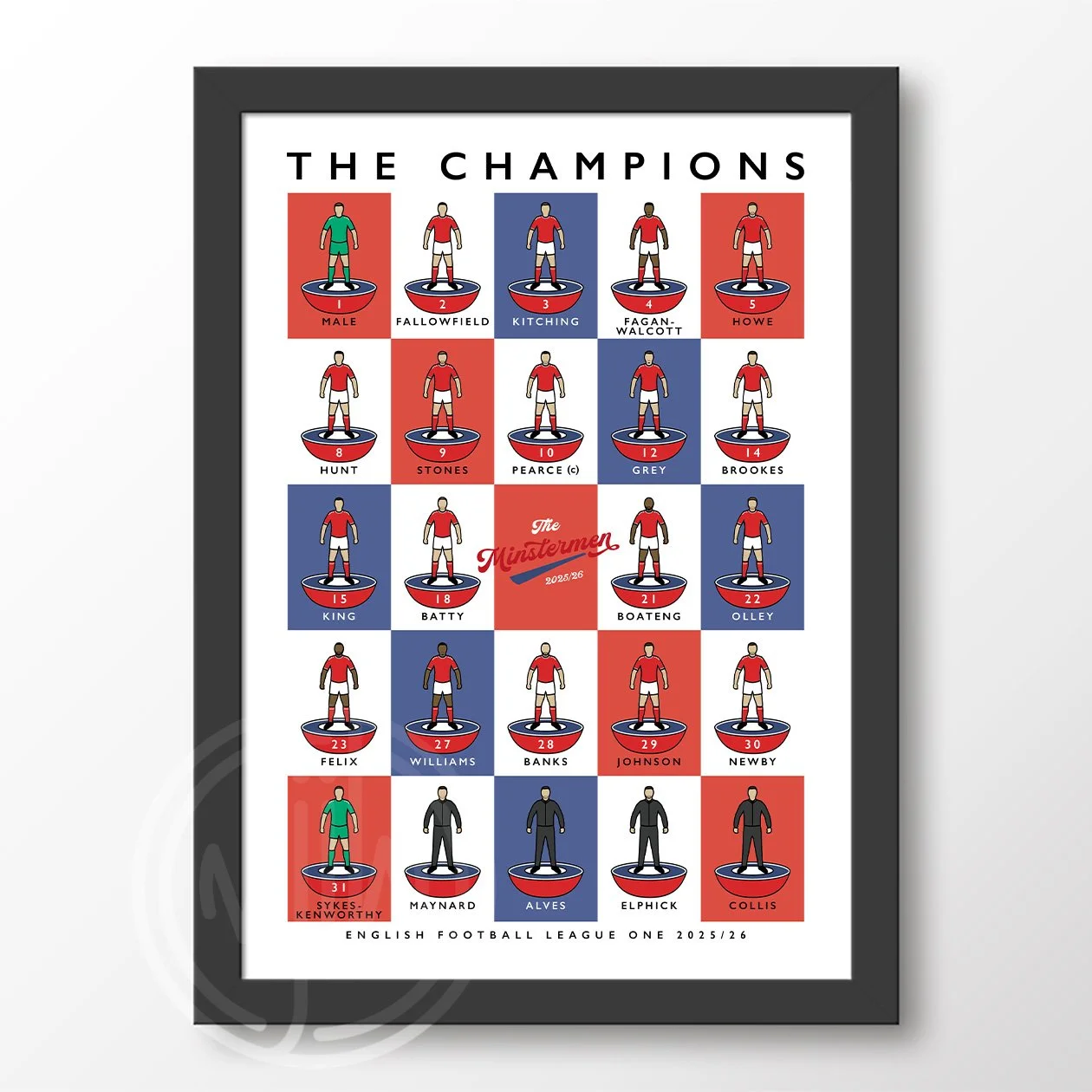 York-City-Champions-2026-Framed-Poster.jpg