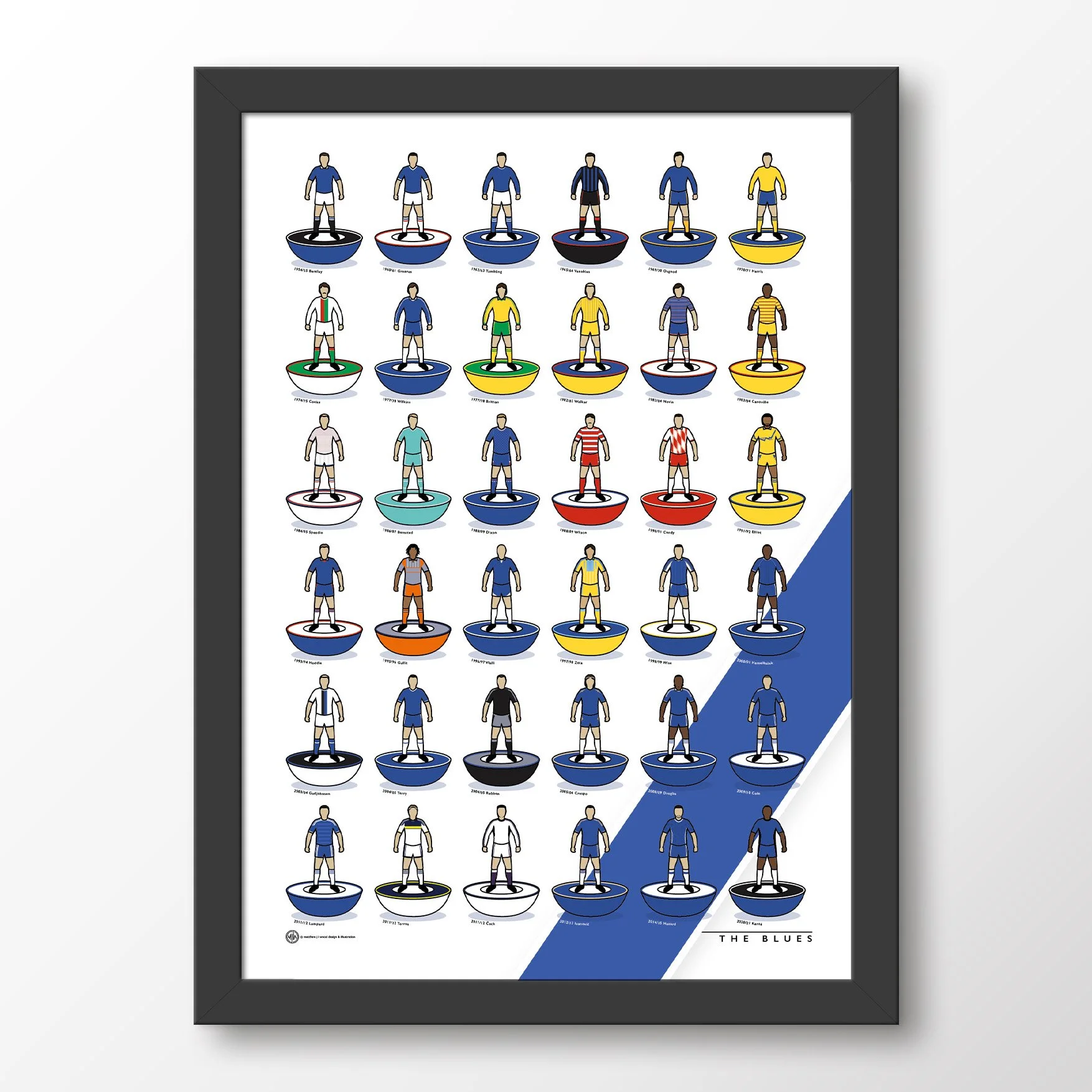 Chelsea-Kit-History-Framed-Poster.jpg