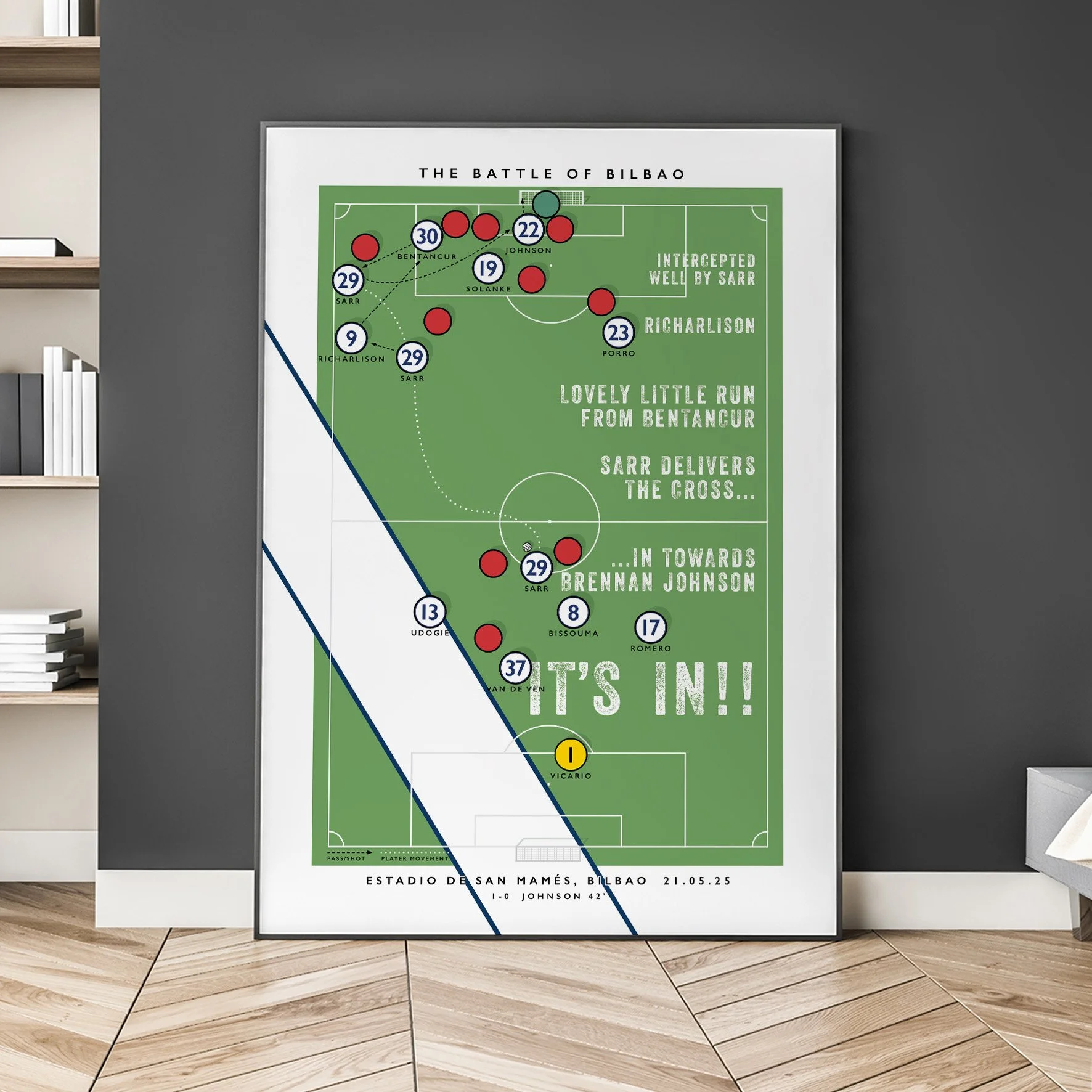 Tottenham Johnson Goal Poster.jpg