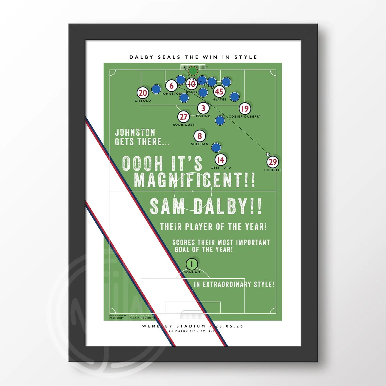 Bolton-Wembley-Dalby-Goal-Framed-Poster.jpg