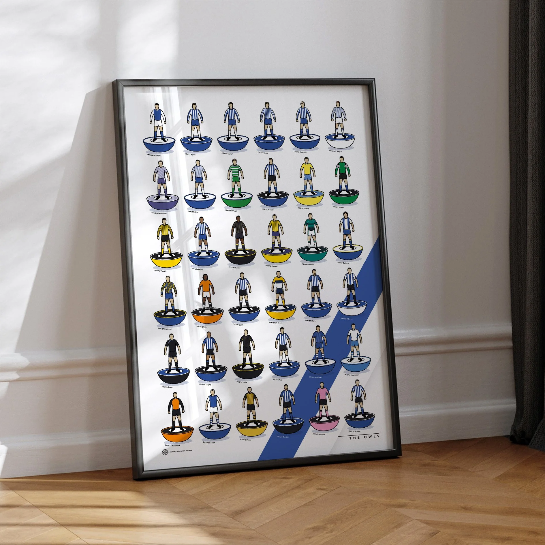 Sheffield Wednesday Kit History Poster.jpg