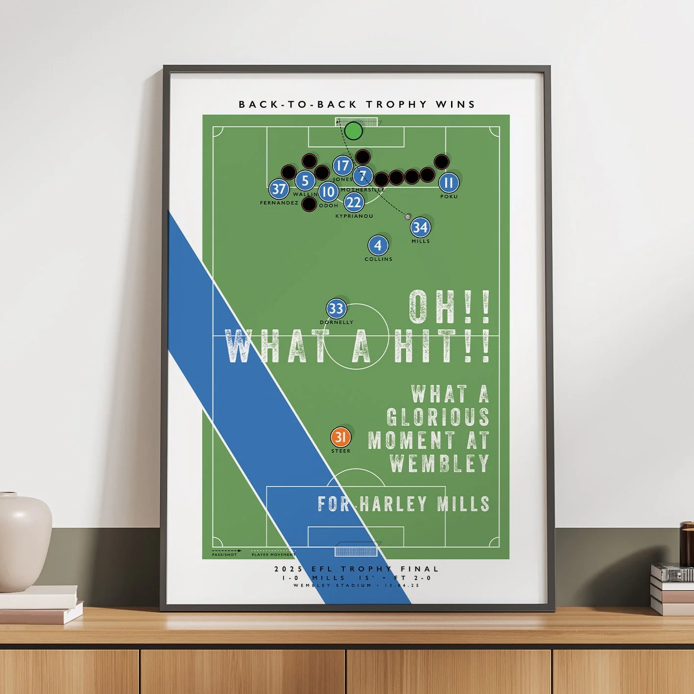 Peterborough Mills Goal Poster.jpg