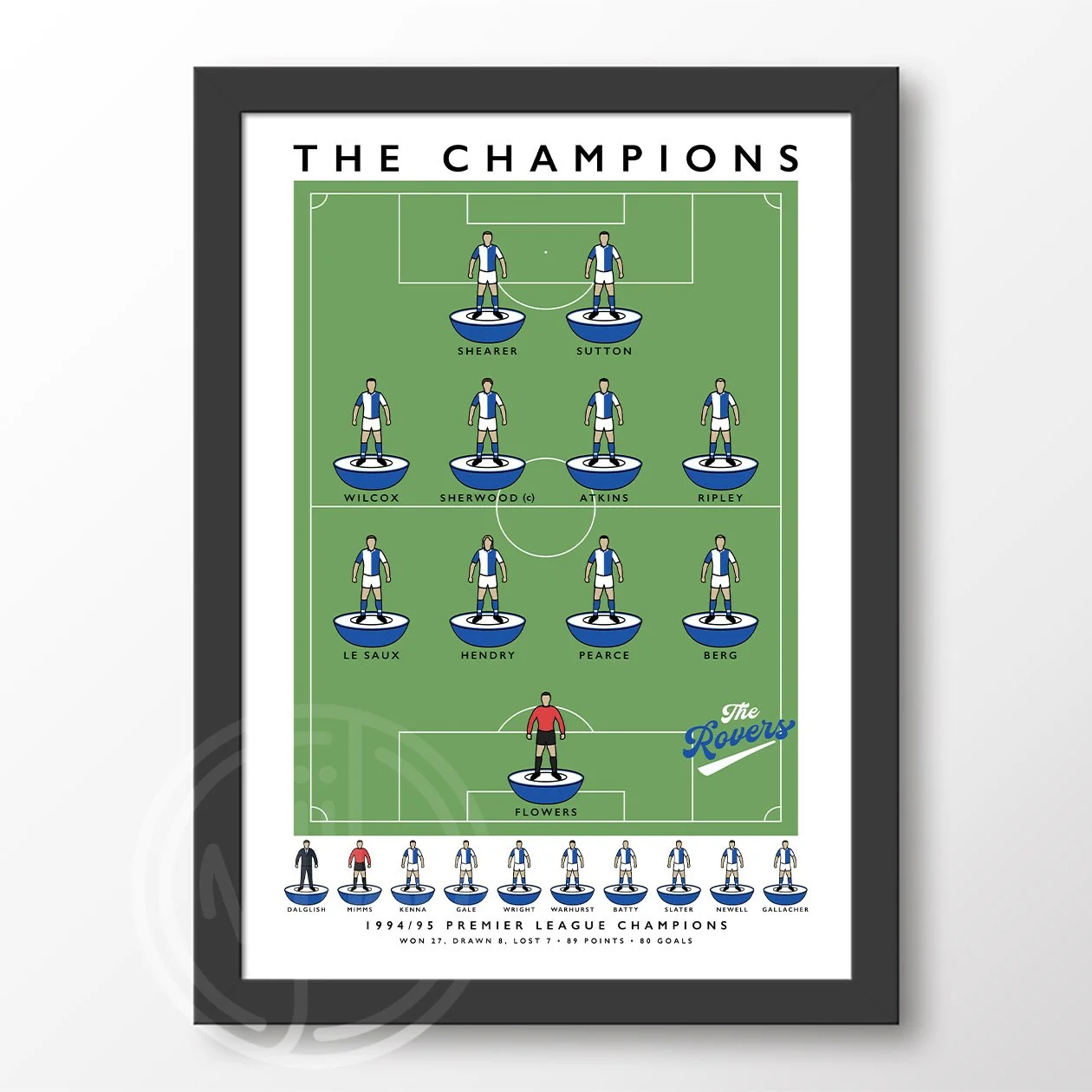 Blackburn-Rovers-Champions-1995-Framed-Poster.jpg