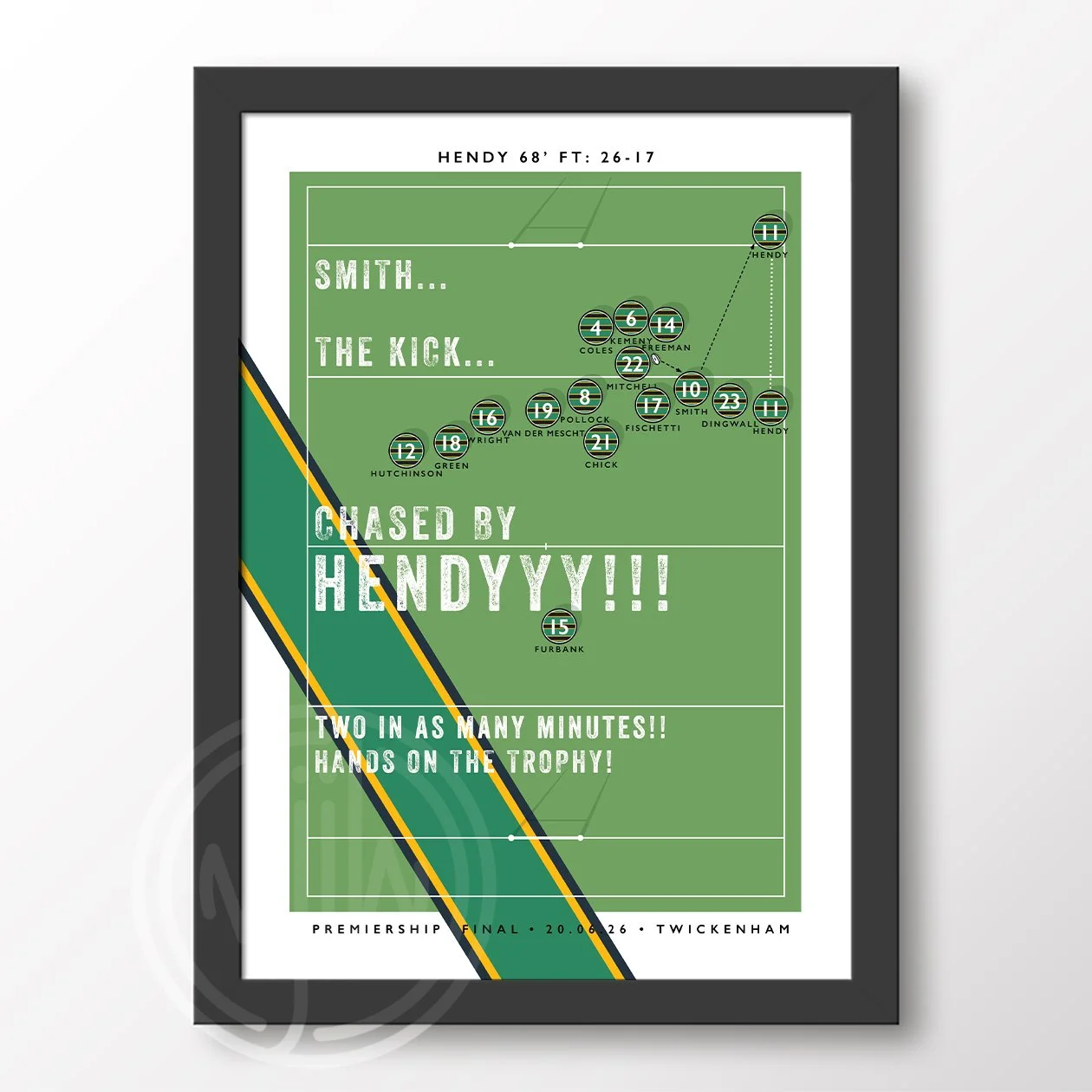 Northampton Saints Hendy Try Poster