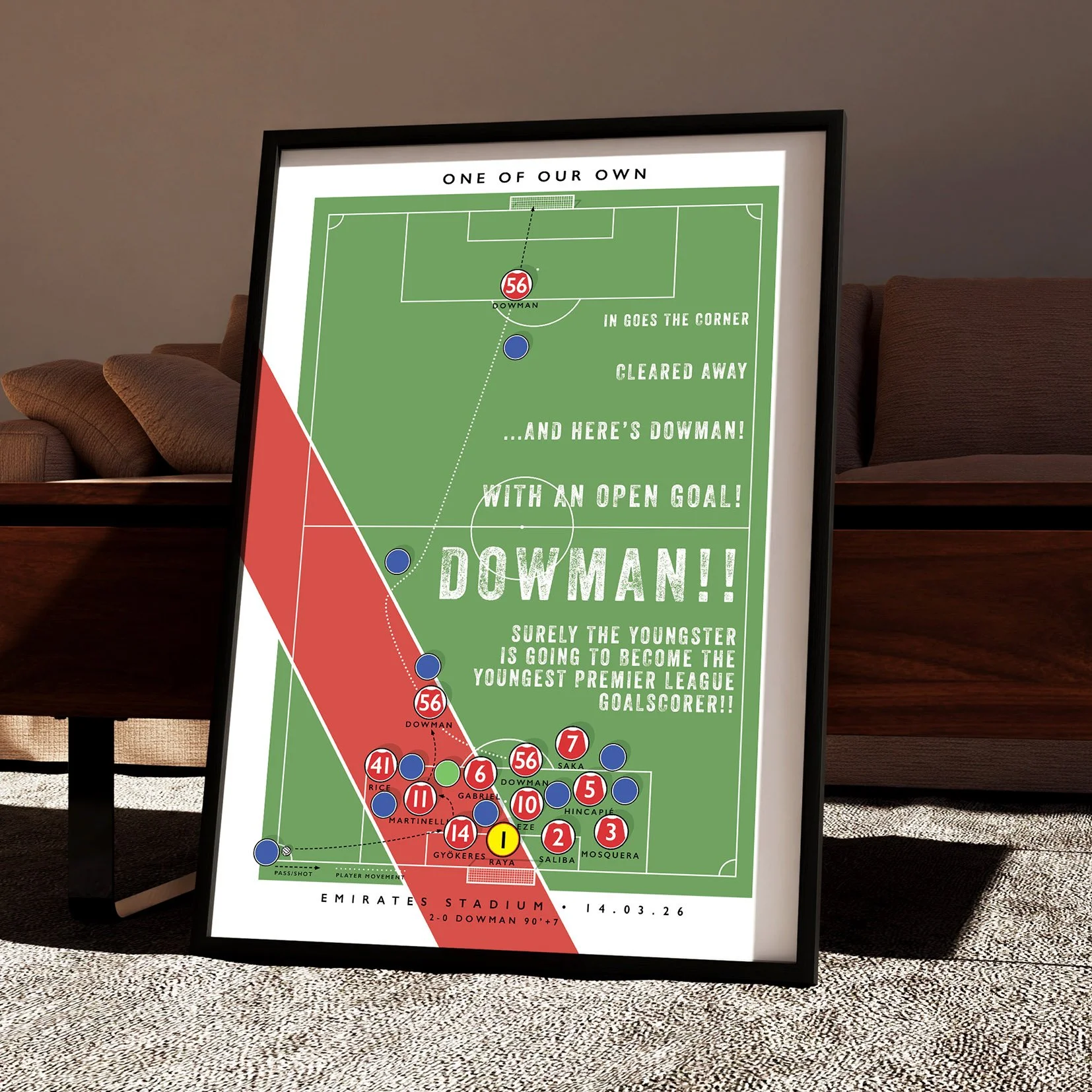 Arsenal Max Dowman Goal Poster.jpg