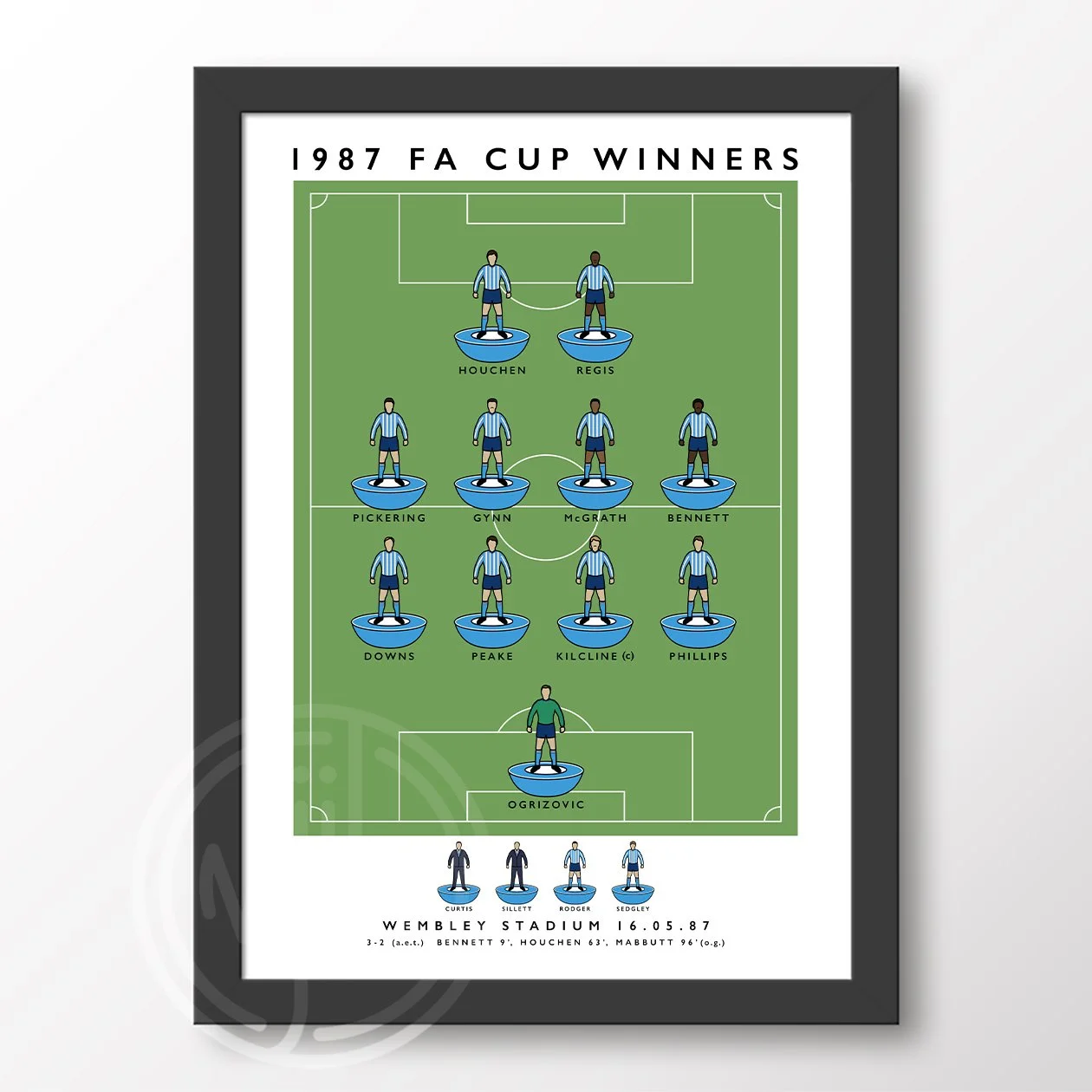 Coventry-City-Framed-Poster-1987-FA-Cup-Winners.jpg