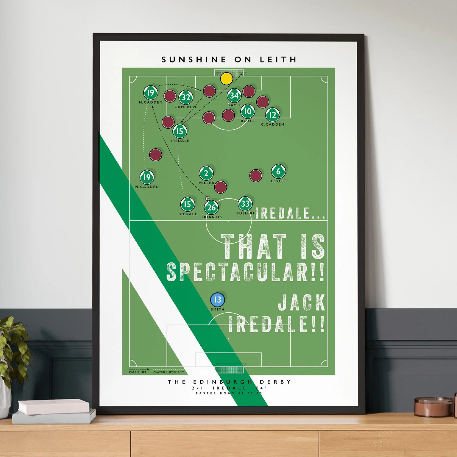 Hibs Iredale Goal Poster