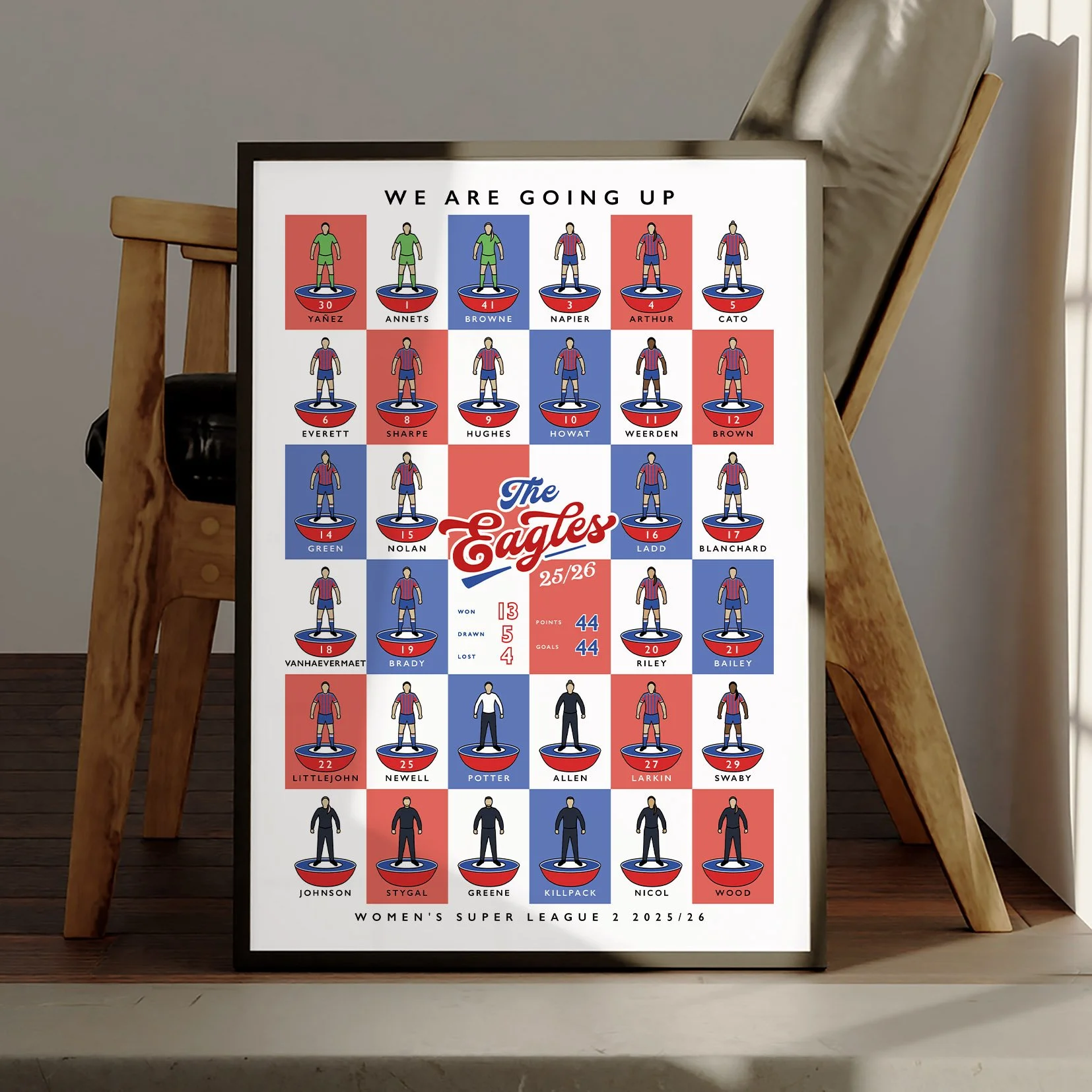 Crystal Palace Women 25:26 Poster.jpg