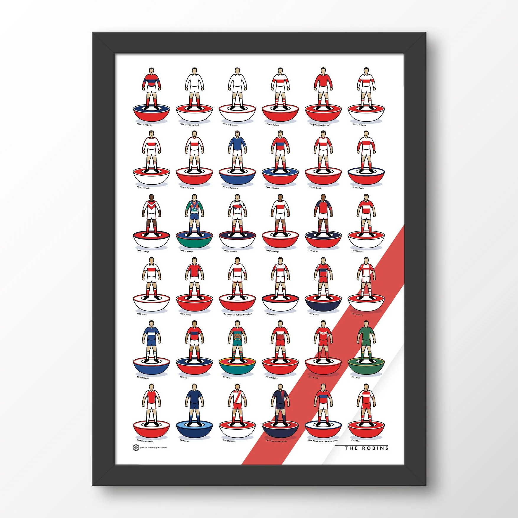 Hull-KR-Kit-History-Framed-Poster.jpg