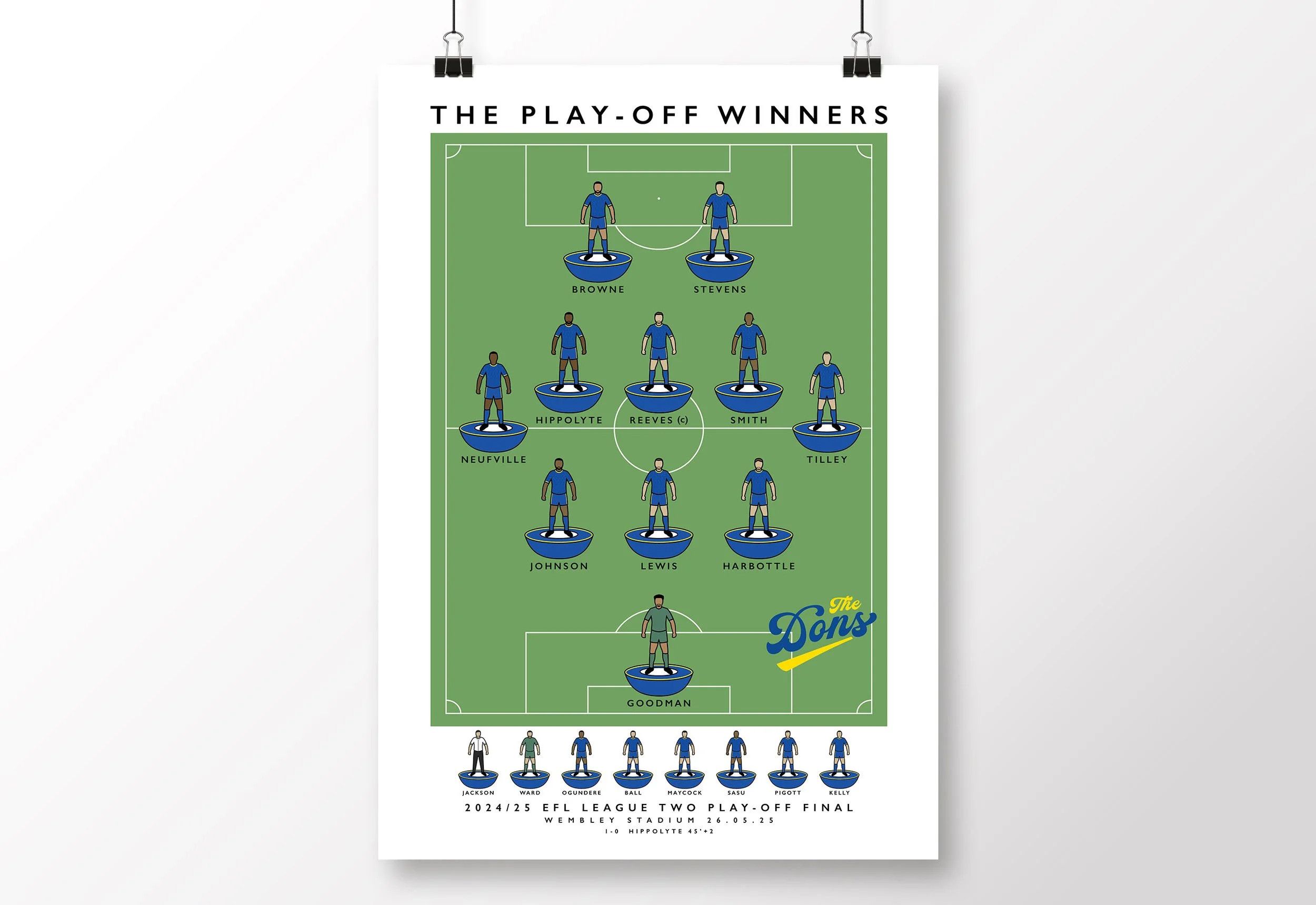 Wimbledon-AFC-Poster-Dons-Wembley-Print-Play-Off-Final-2025.jpg