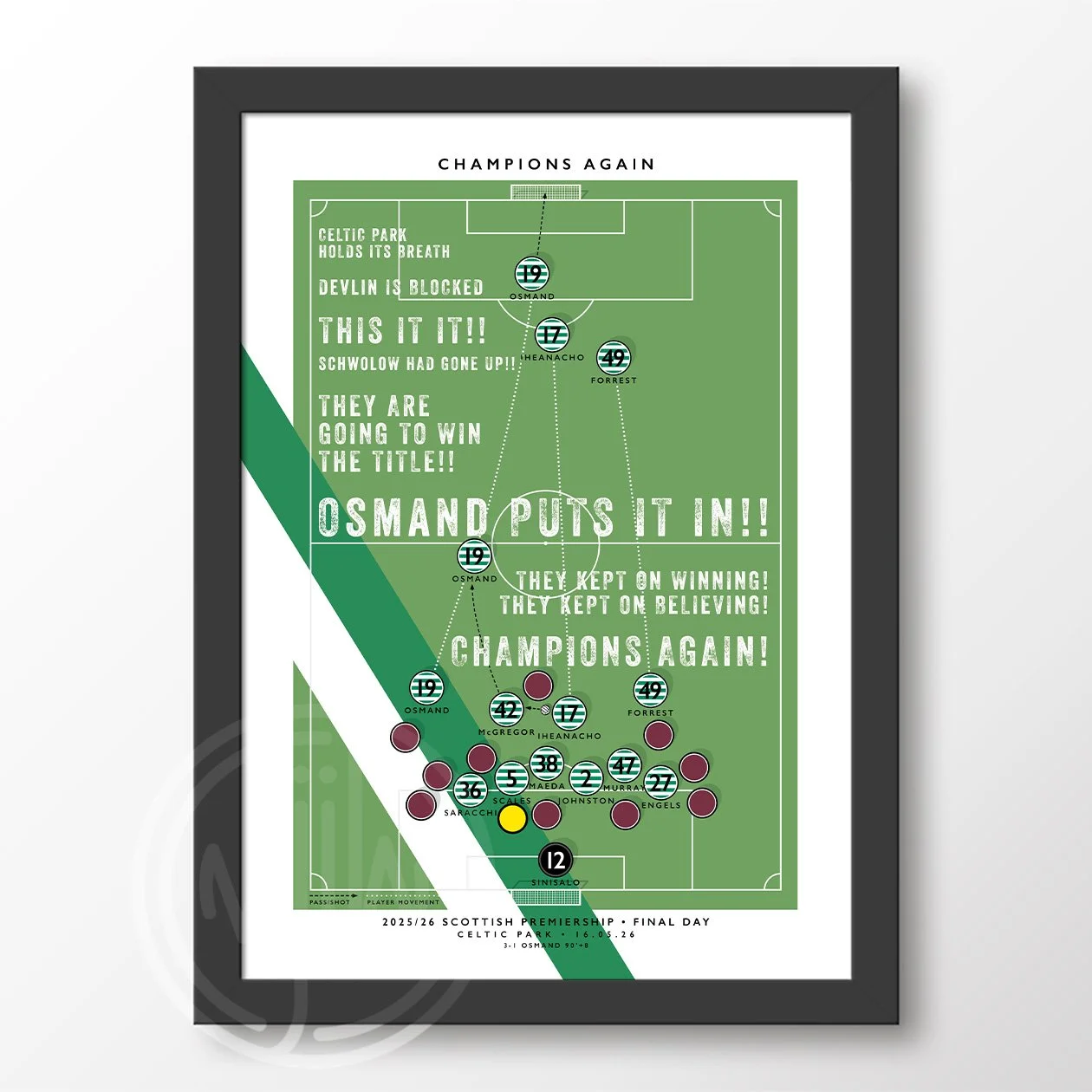 Celtic Osmand Goal Poster