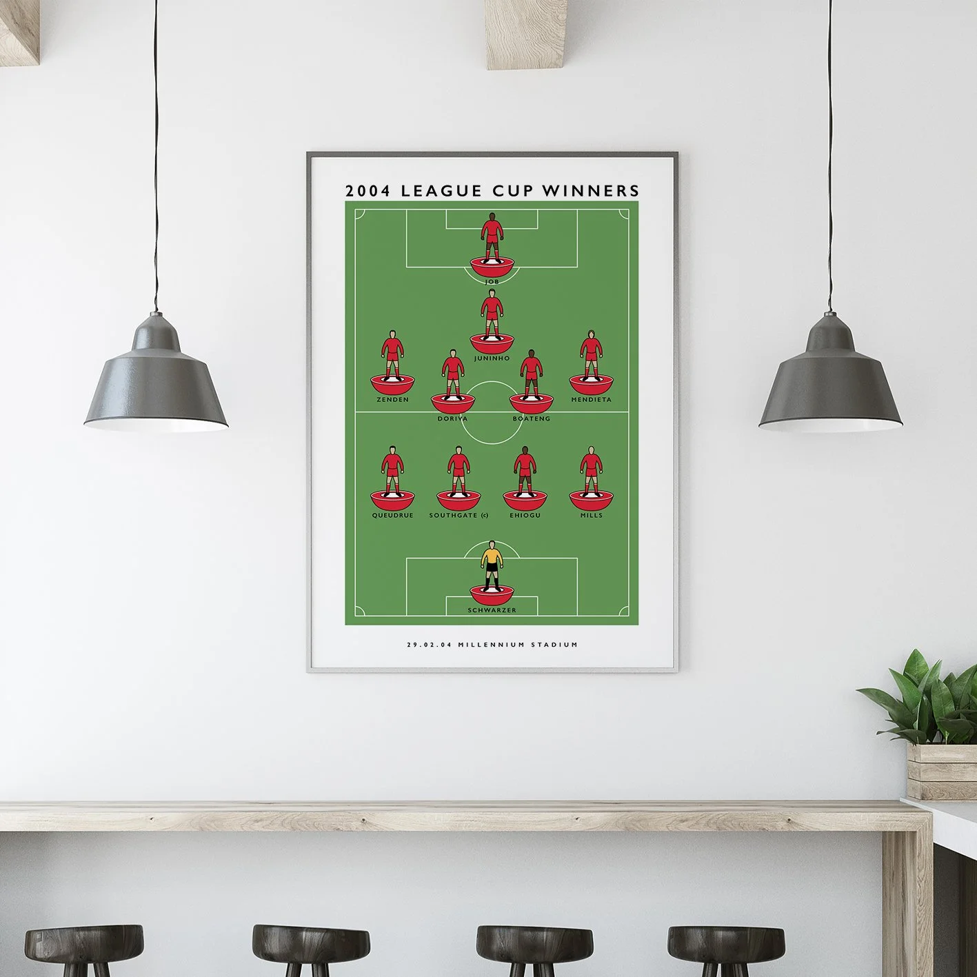 Middlesbrough 2004 Poster photo 3.jpg