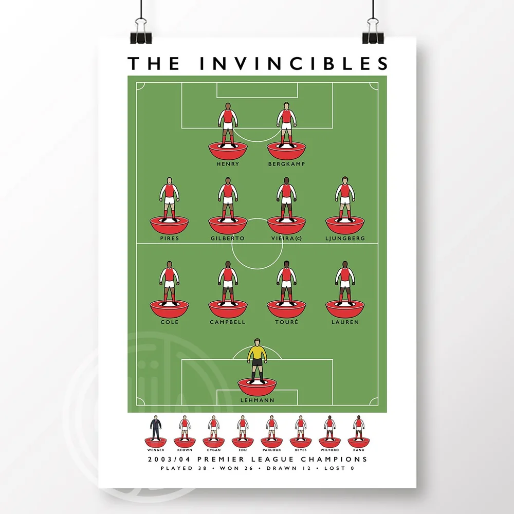 O2 Arsenal Invincible Arsenal Invincible Lineup