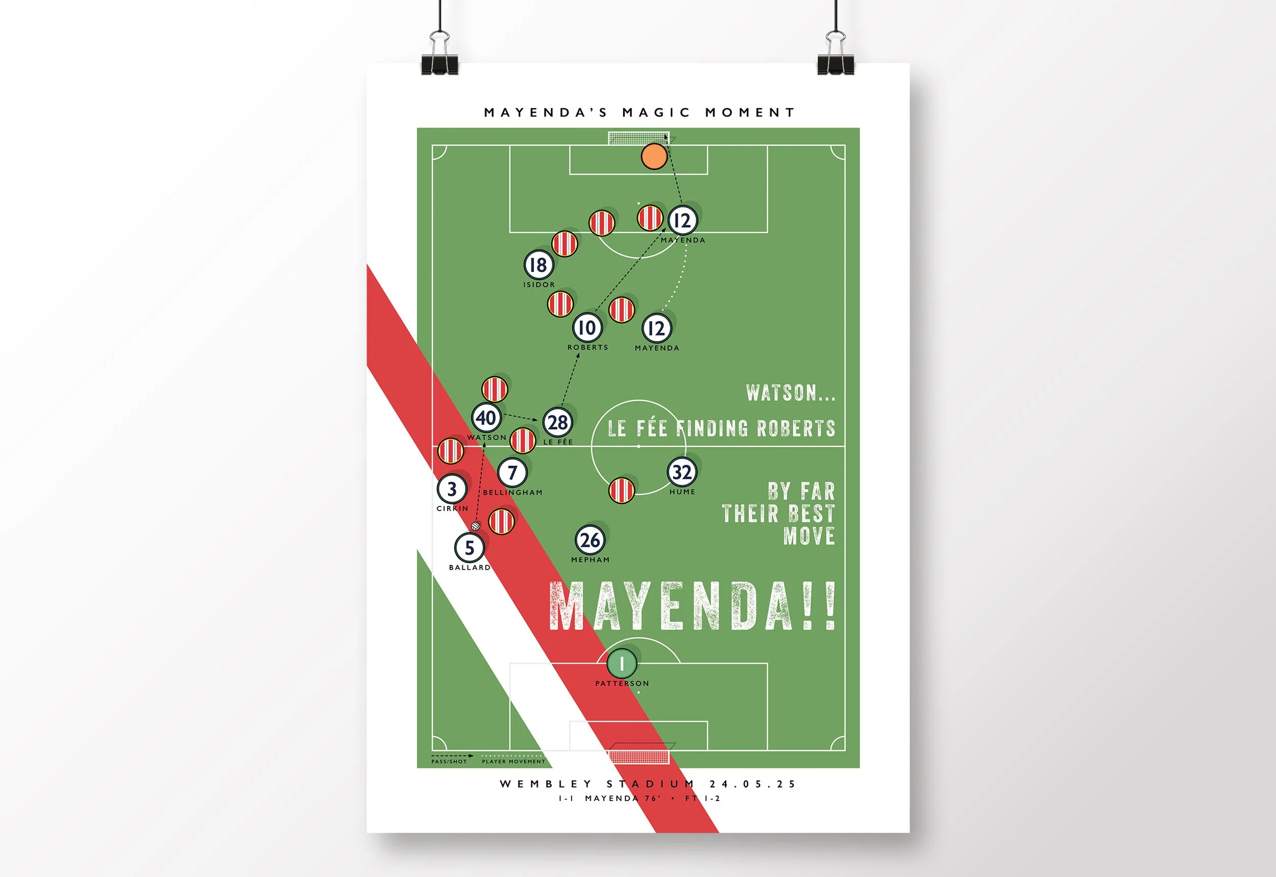 Sunderland-Mayenda-GOAL-Poster-Championship-Play-Off-FInal-2025-Print-Black-Cats.jpg
