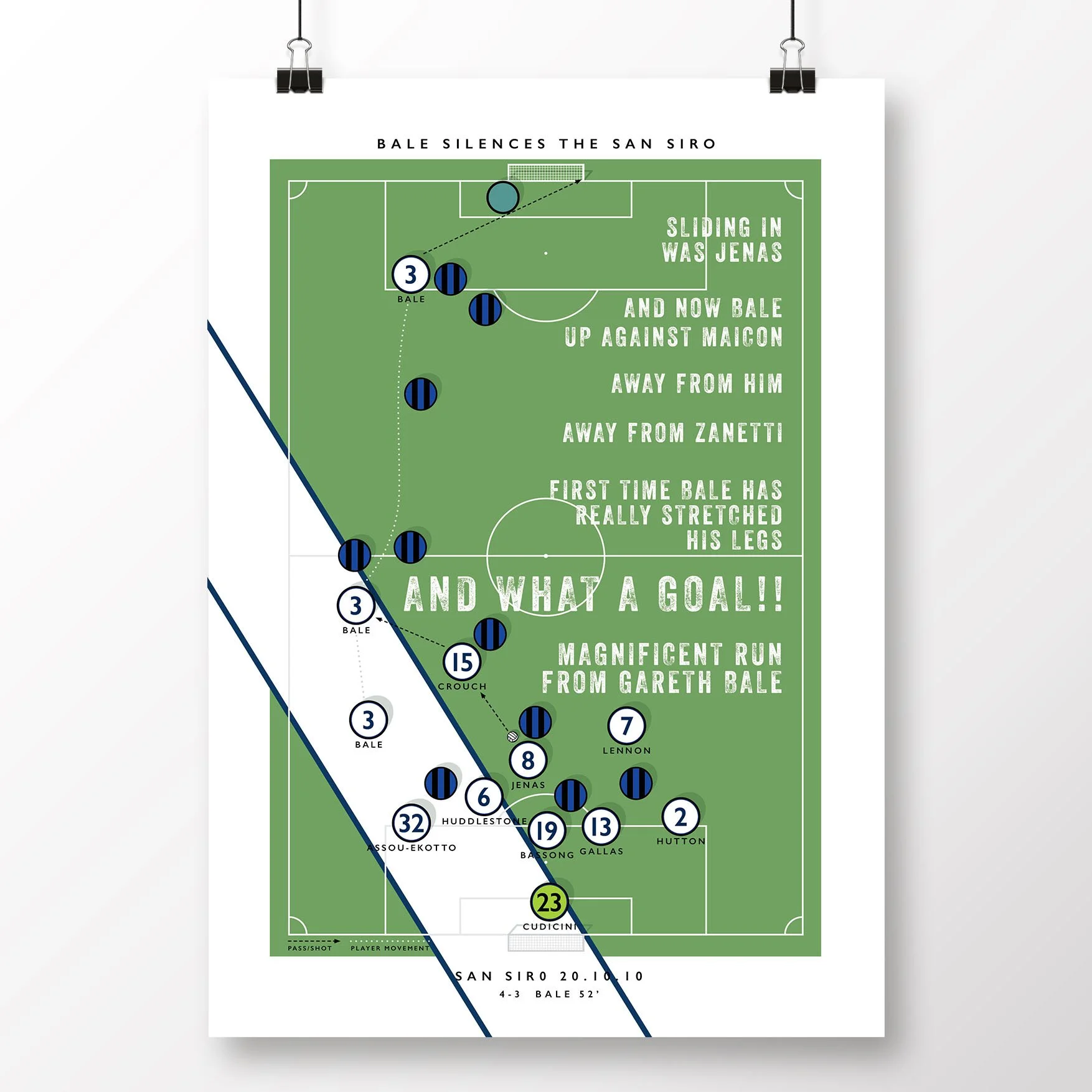 Tottenham-Bale-Goal-Poster.jpg