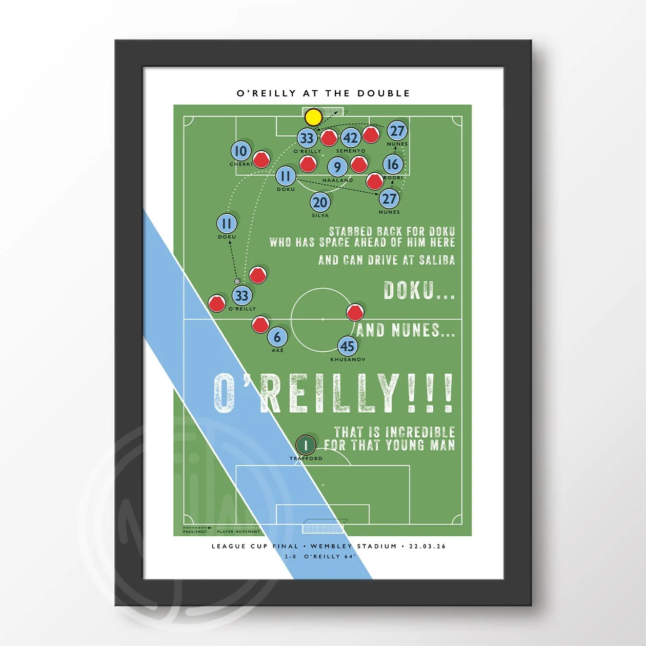 Manchester City O'Reilly At The Double Goal Poster