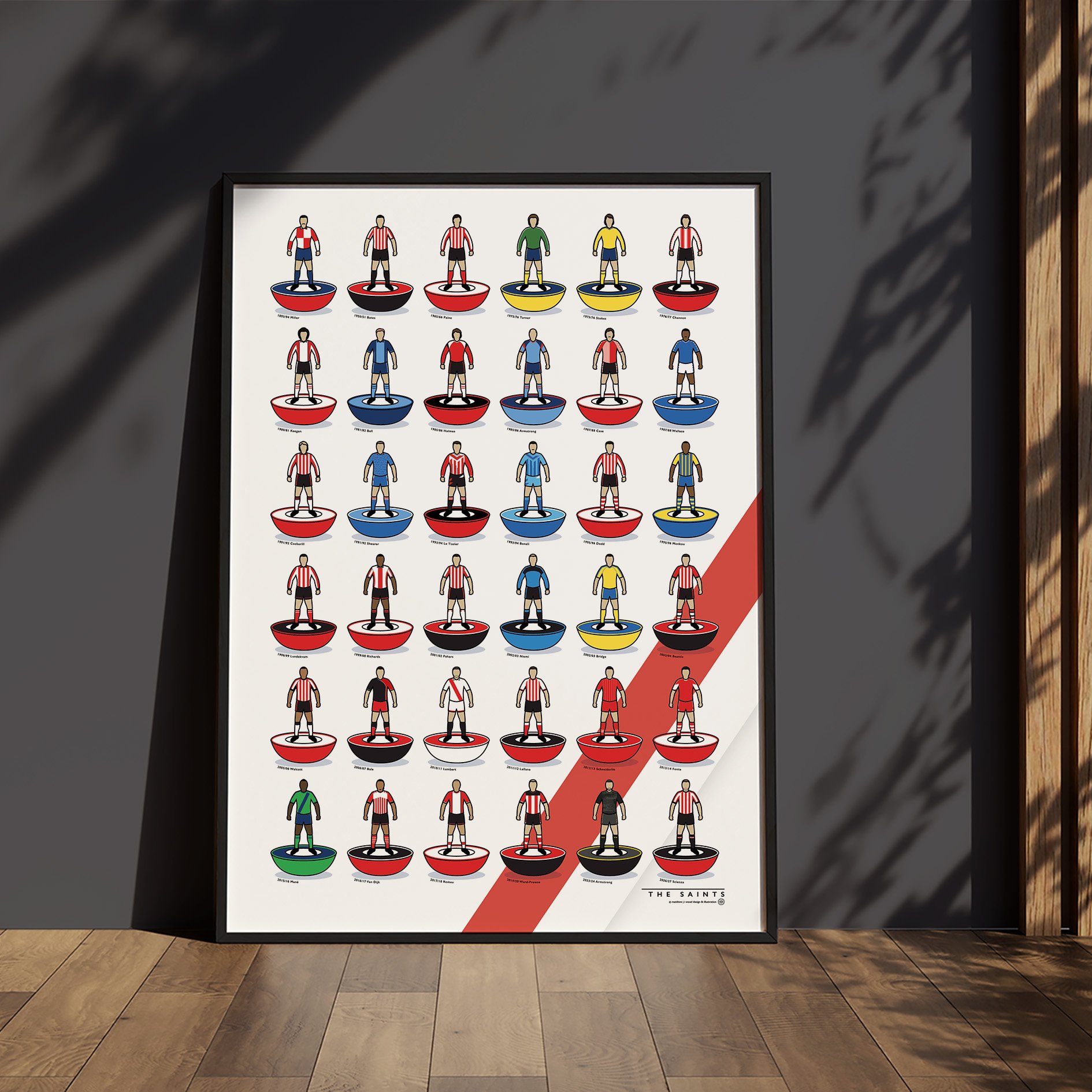 Southampton Kit History Poster