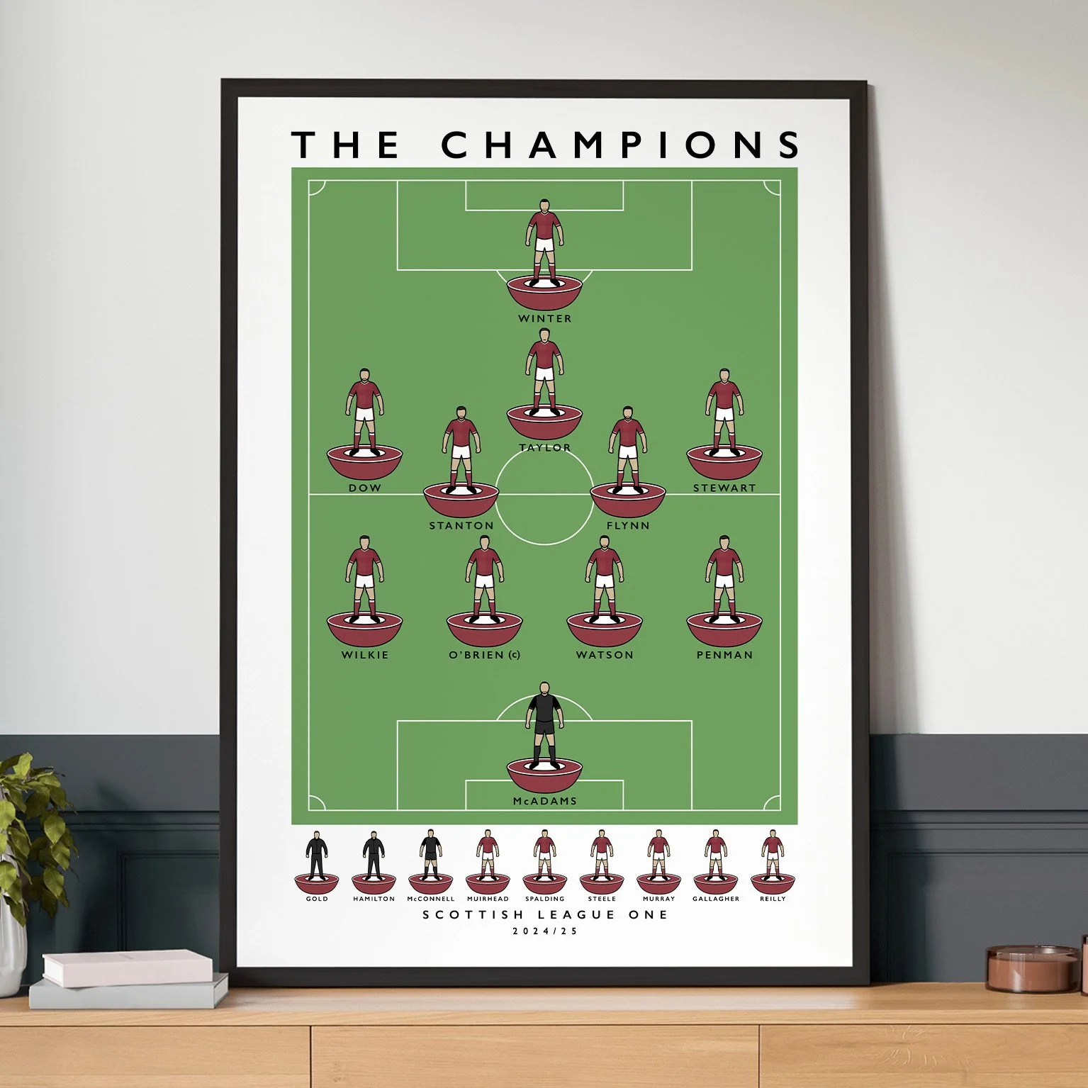 Arbroath FC Poster.jpg