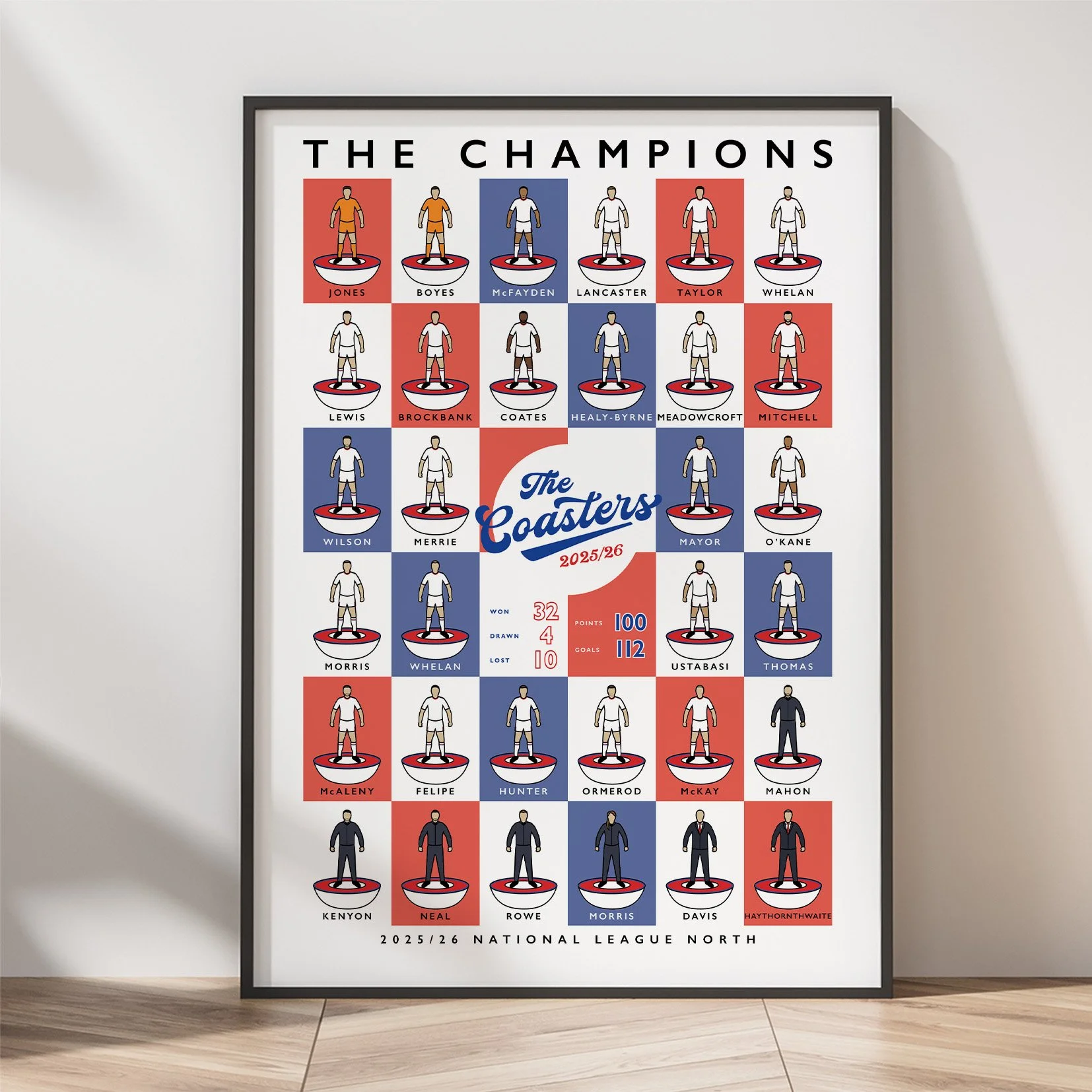 AFC Fylde The Champions 25/26 Poster