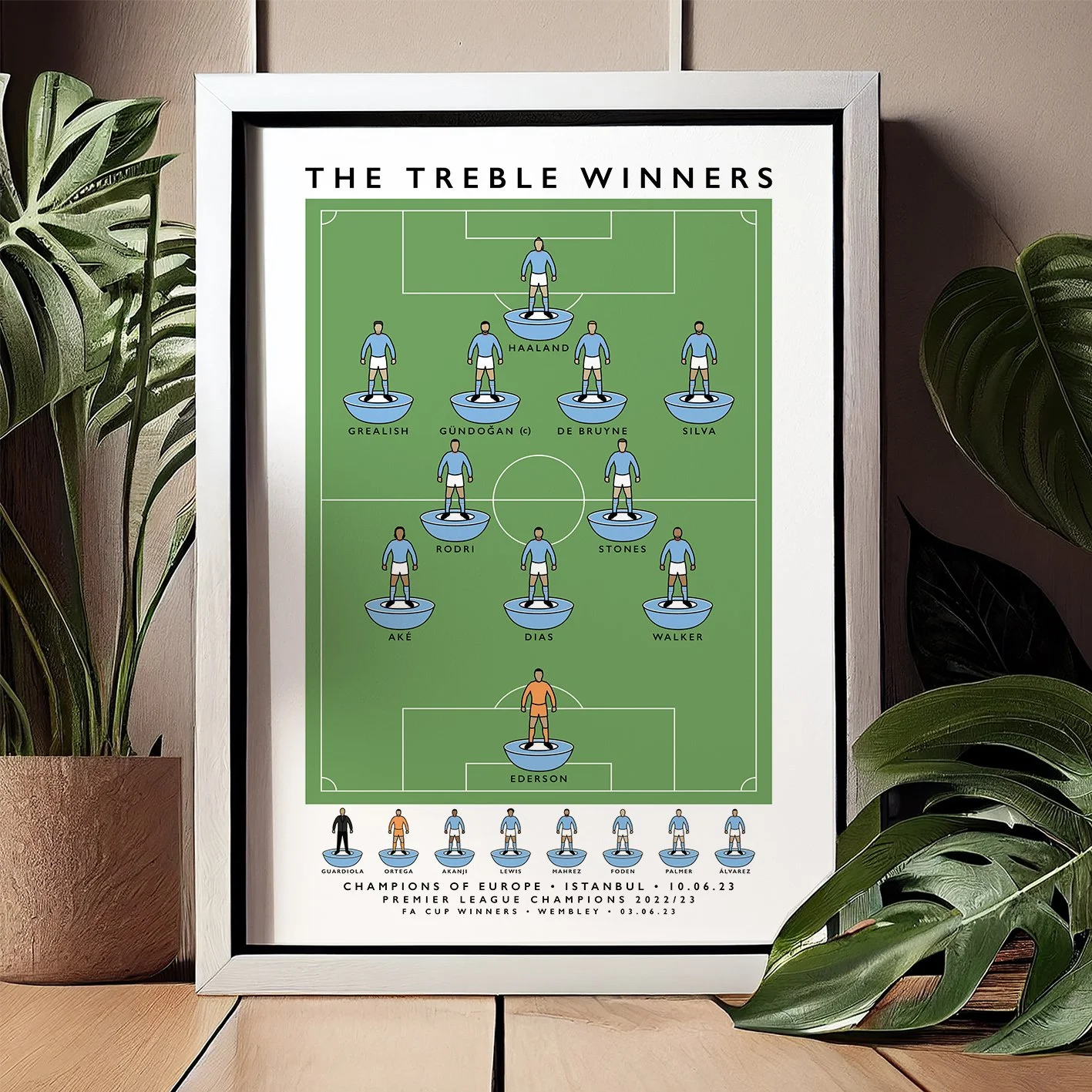 Man City Treble 22:23 Photo 05.jpg
