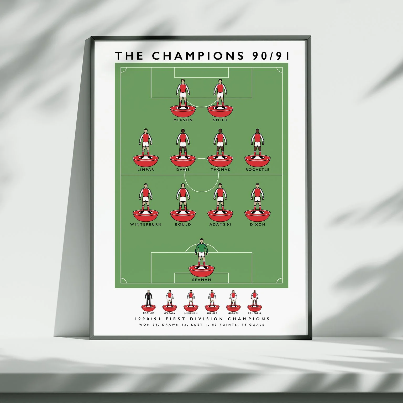 Arsenal 1991 Photo 02.jpg
