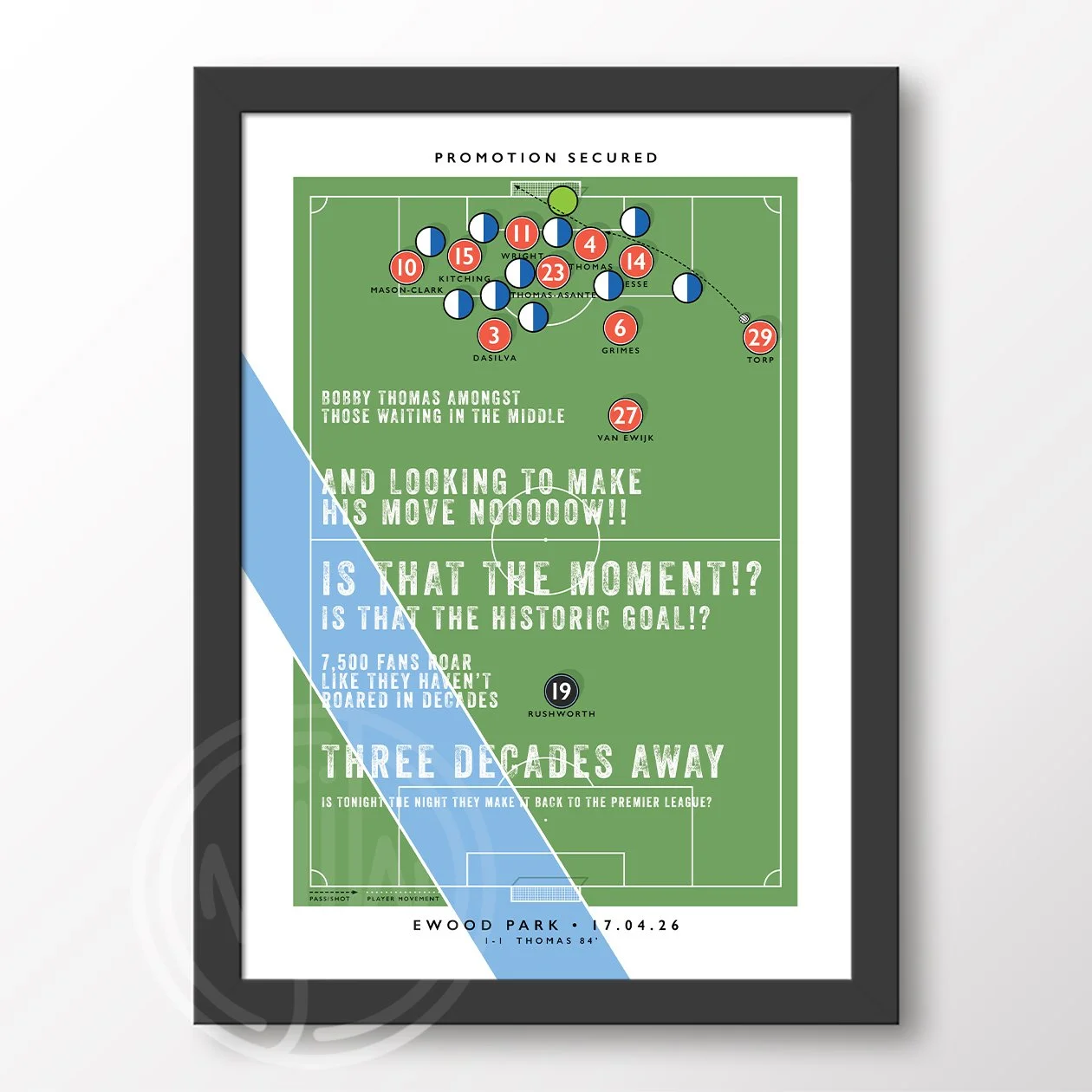 Coventry-Thomas-Goal-Framed-Poster.jpg