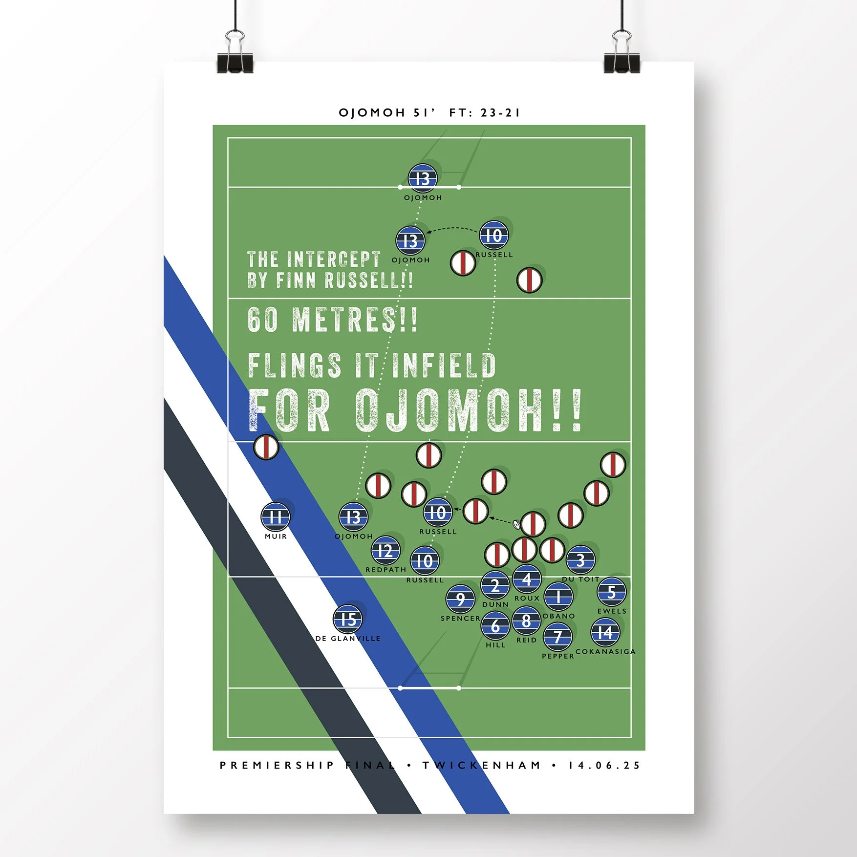Bath-Rugby-Ojomoh-Poster-2025-Twickenham-Print.jpg