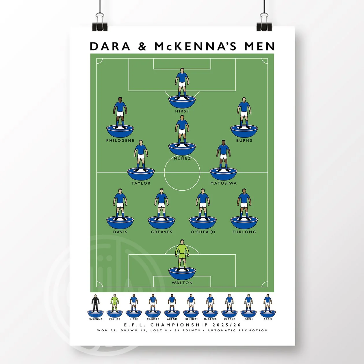 Ipswich Town Dara & McKenna's Men 25/26 Poster