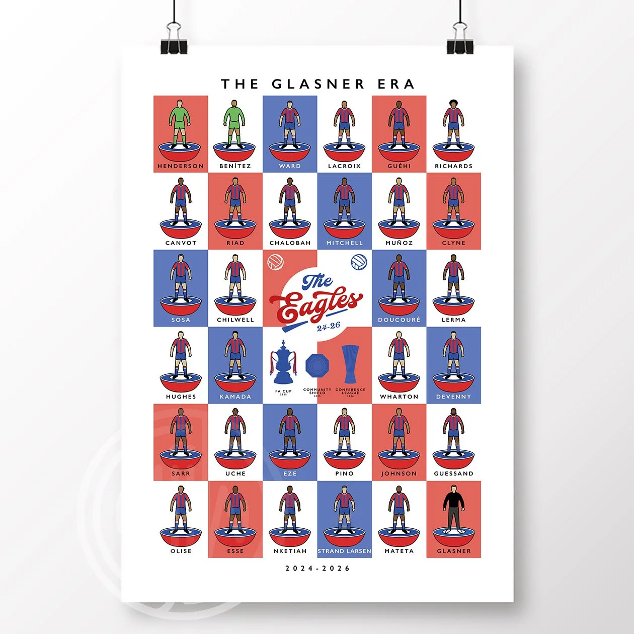 Crystal Palace The Glasner Era Poster