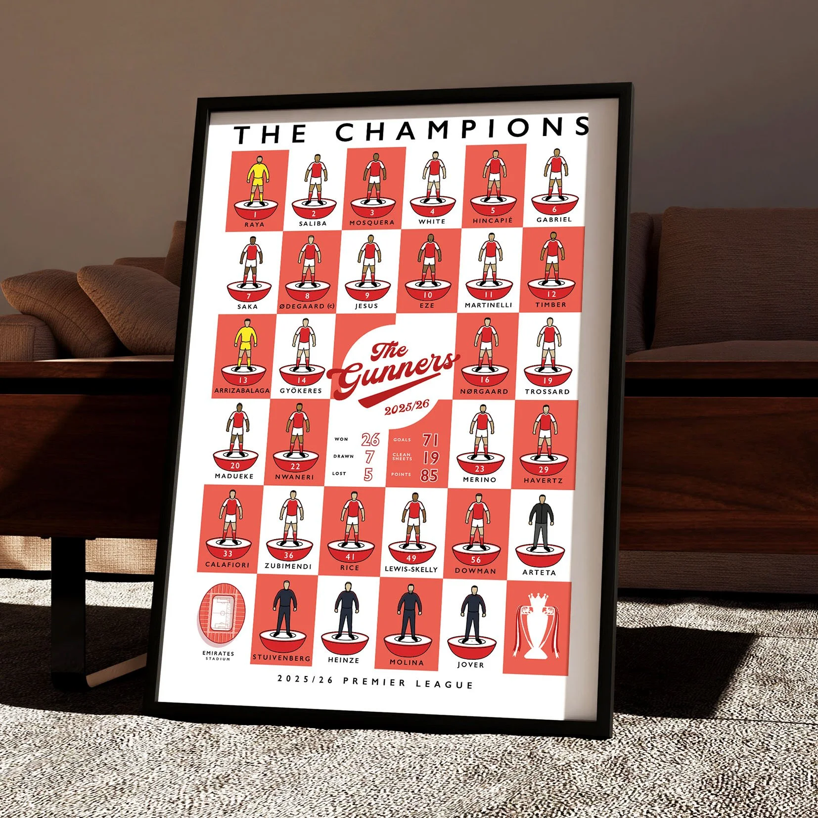 Arsenal (Expanded) Champions Squad 25/26 Poster