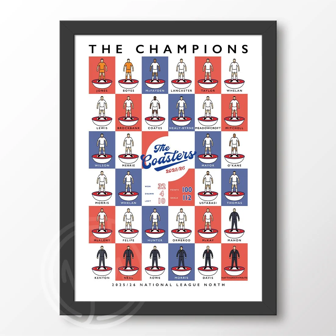 AFC-Fylde-Champions-2026-Framed-Poster.jpg