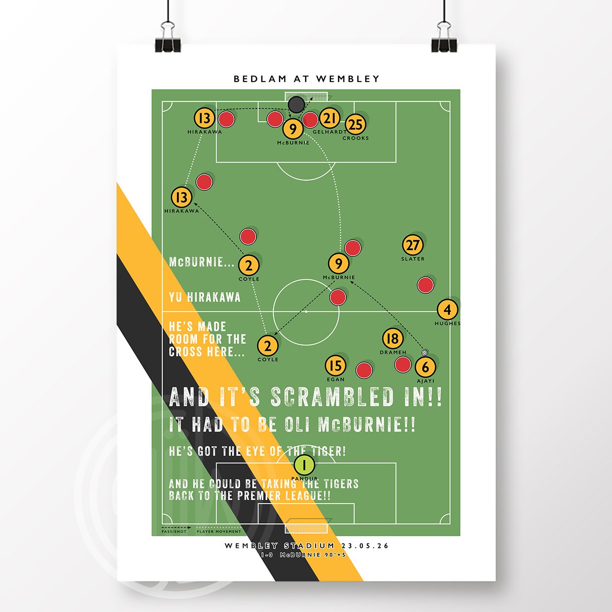 Hull-City-McBurnie-Goal-Poster.jpg