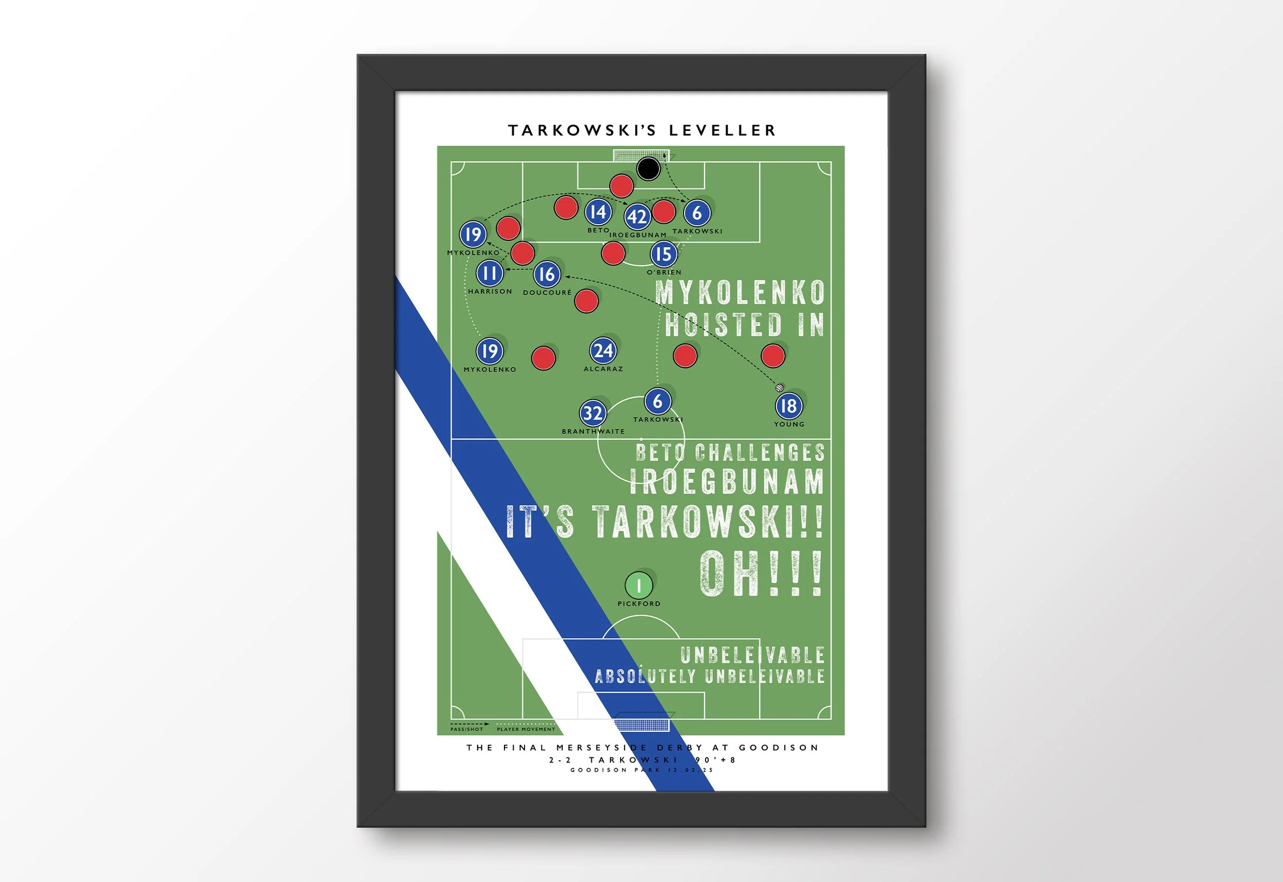 Tarkowski-Everton-Goal-Framed-Poster-Goodison-Final-Derby-Print.jpg
