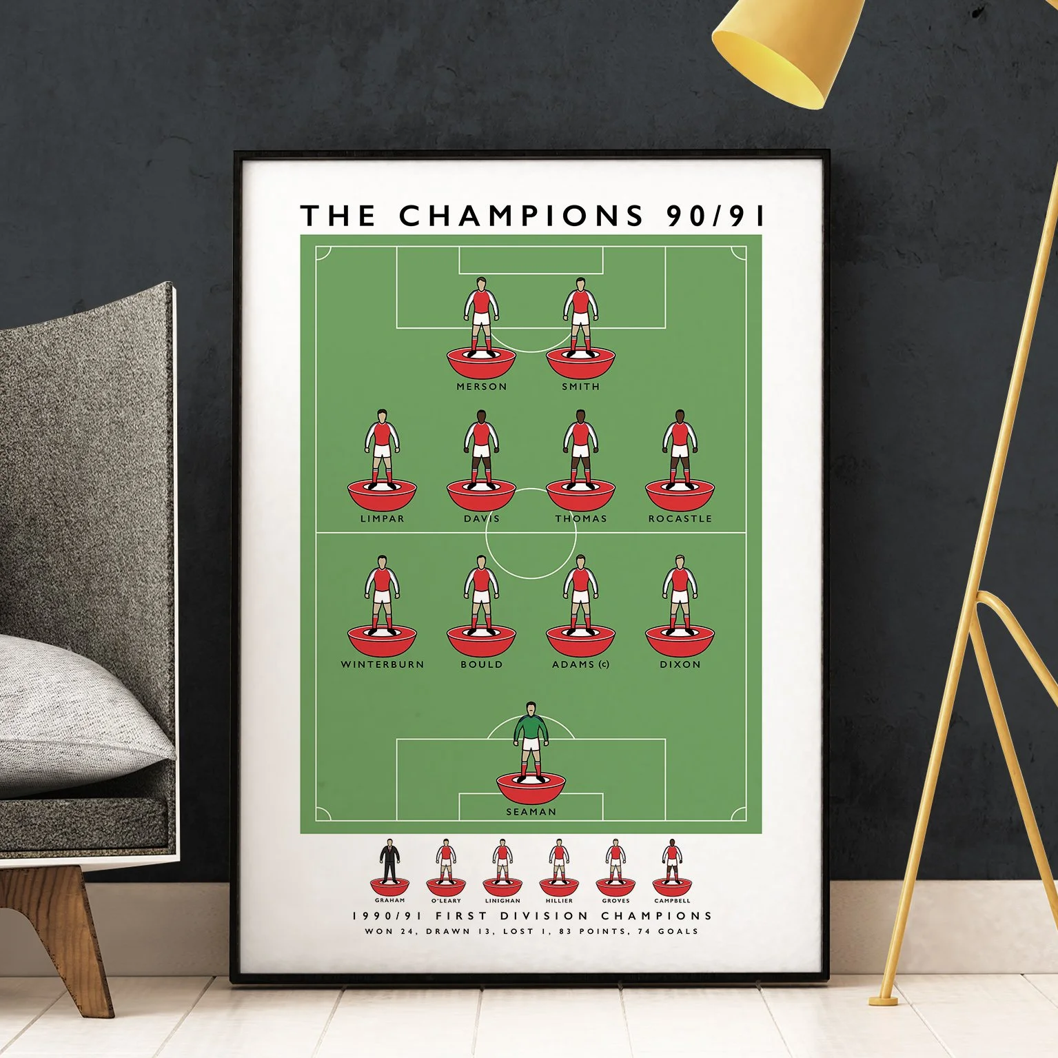 Arsenal 1991 Photo 03.jpg