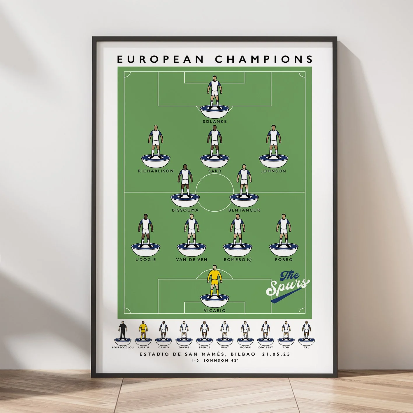 Tottenham Europa League Winners 2025 Poster.jpg