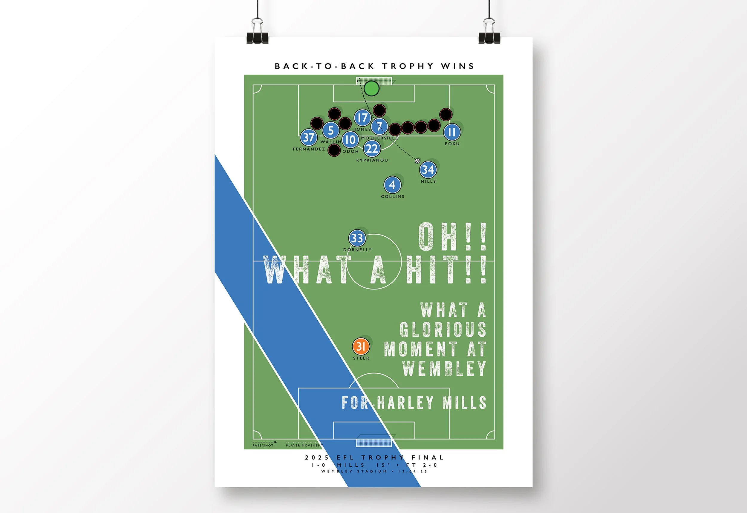Peterborough-United-Poster-EFL-Vertu-Trophy-Print-2025-Mills-Goal.jpg