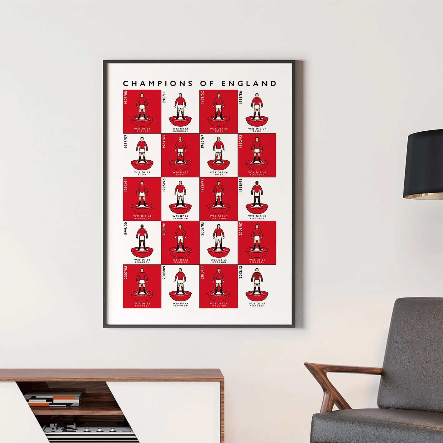 Man United 20 Titles Photo 03.jpg