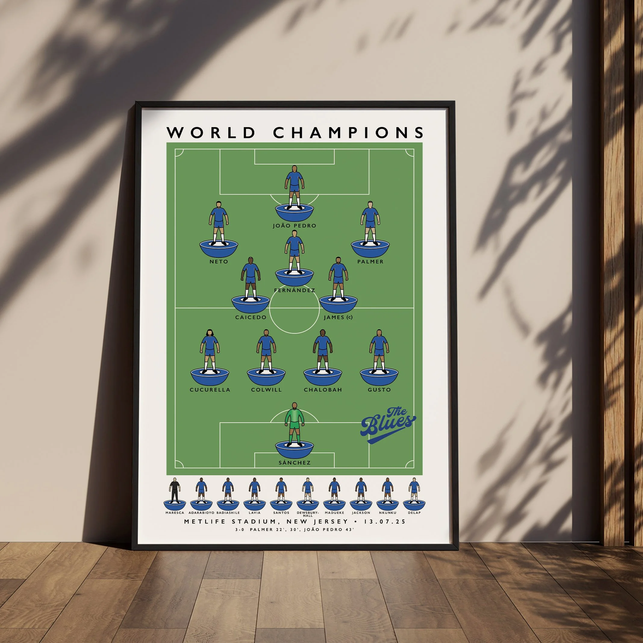Chelsea Club World Cup Winners 2025 Poster.jpg