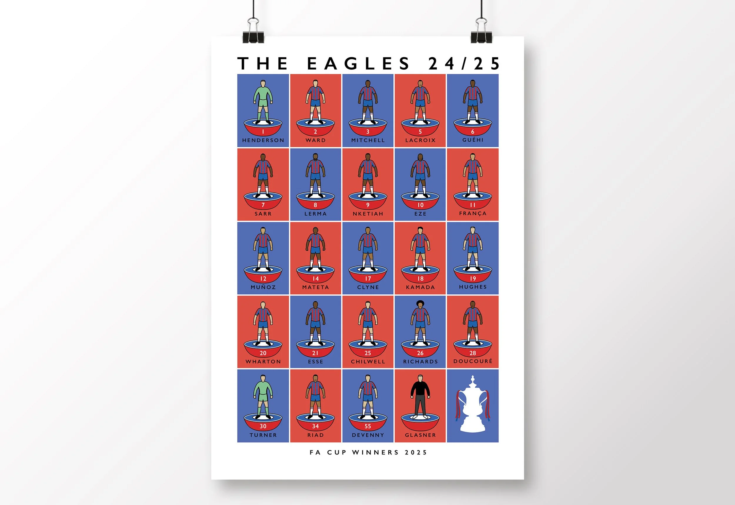 Crystal Palace The Eagles Squad 24/25 Poster