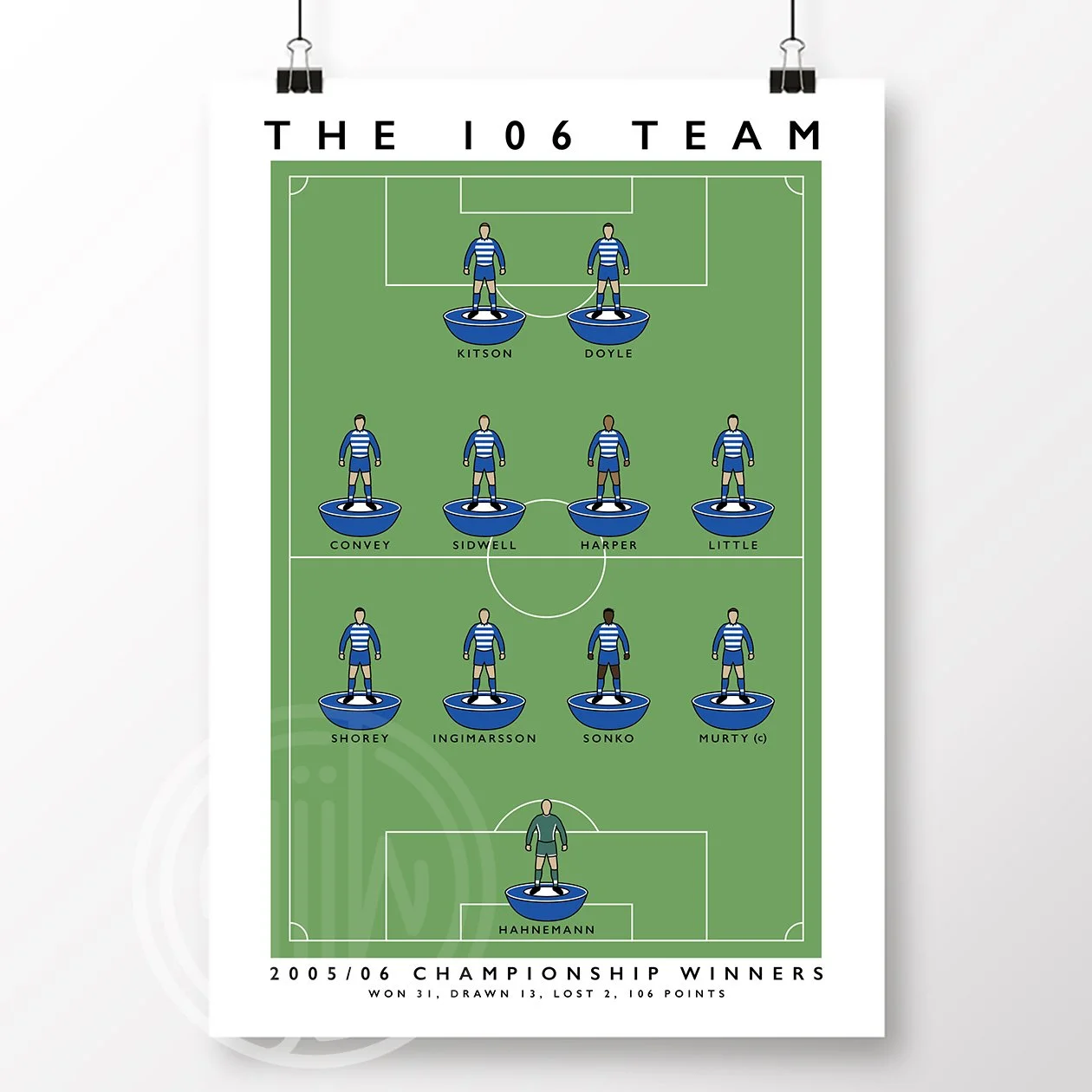 *SALE* Reading 106 Team Poster