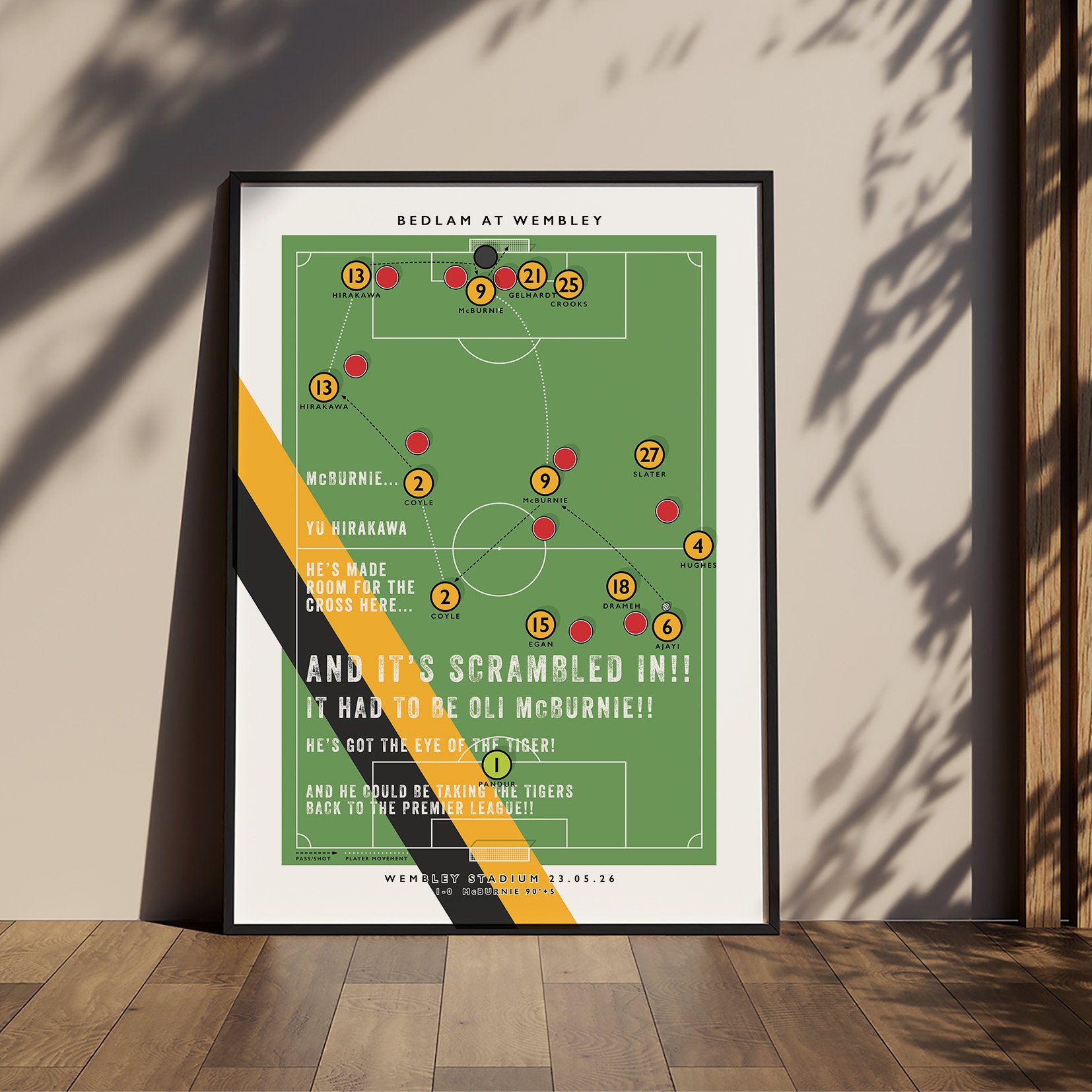 Hull City McBurnie Goal Poster.jpg