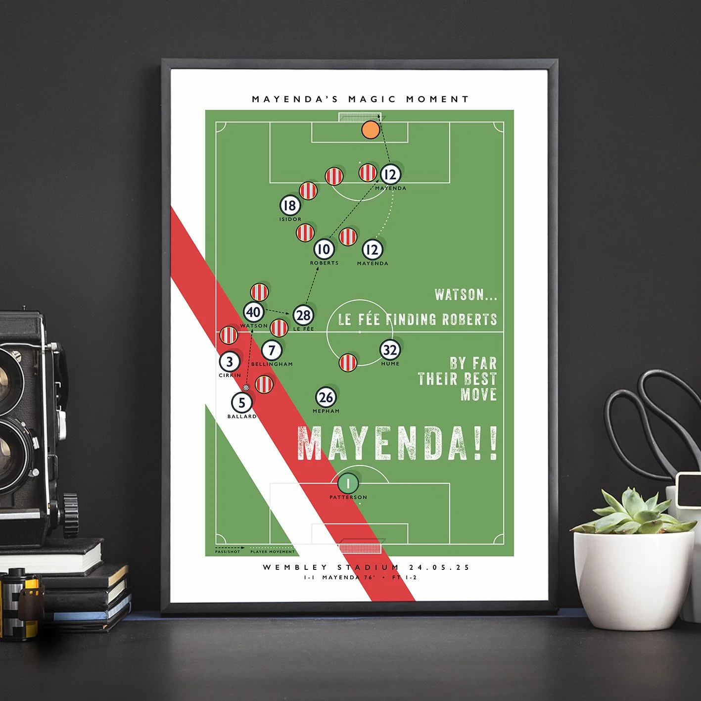Sunderland Mayenda Goal Poster 2.jpg