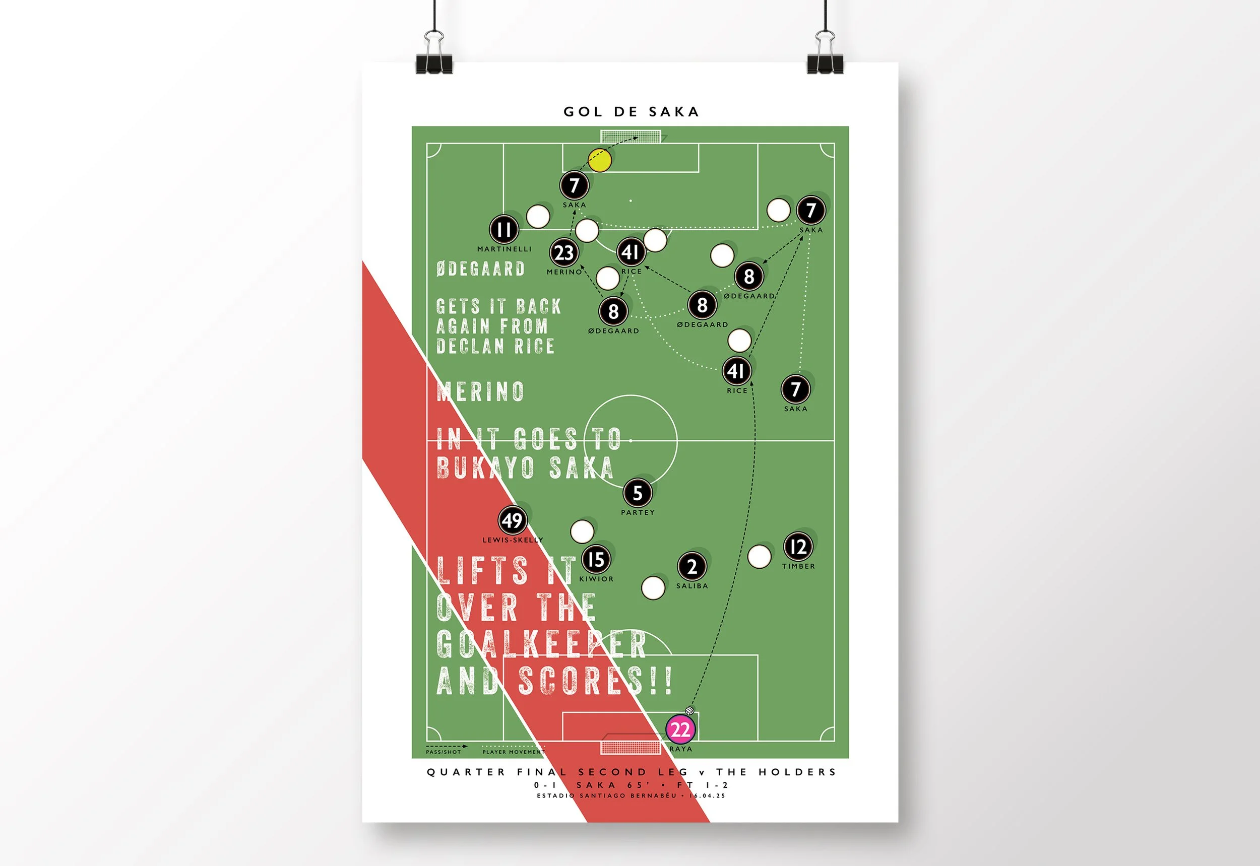 Arsenal-Goal-Poster-Bukayo-Saka-Print-Champions-League-2025-Real-Madrid.jpg
