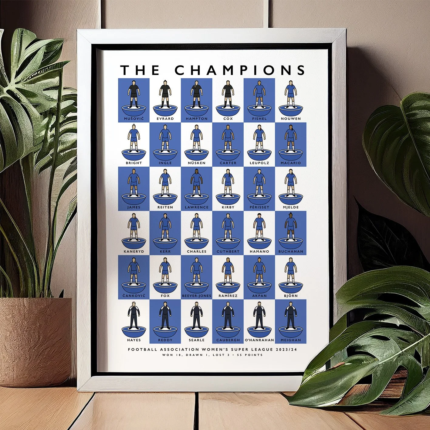 Chelsea Women Squad 23:24 Photo 03.jpg