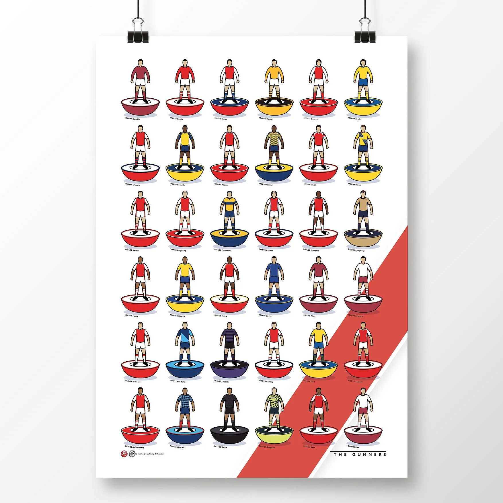 Arsenal-Kit-History-Print.jpg
