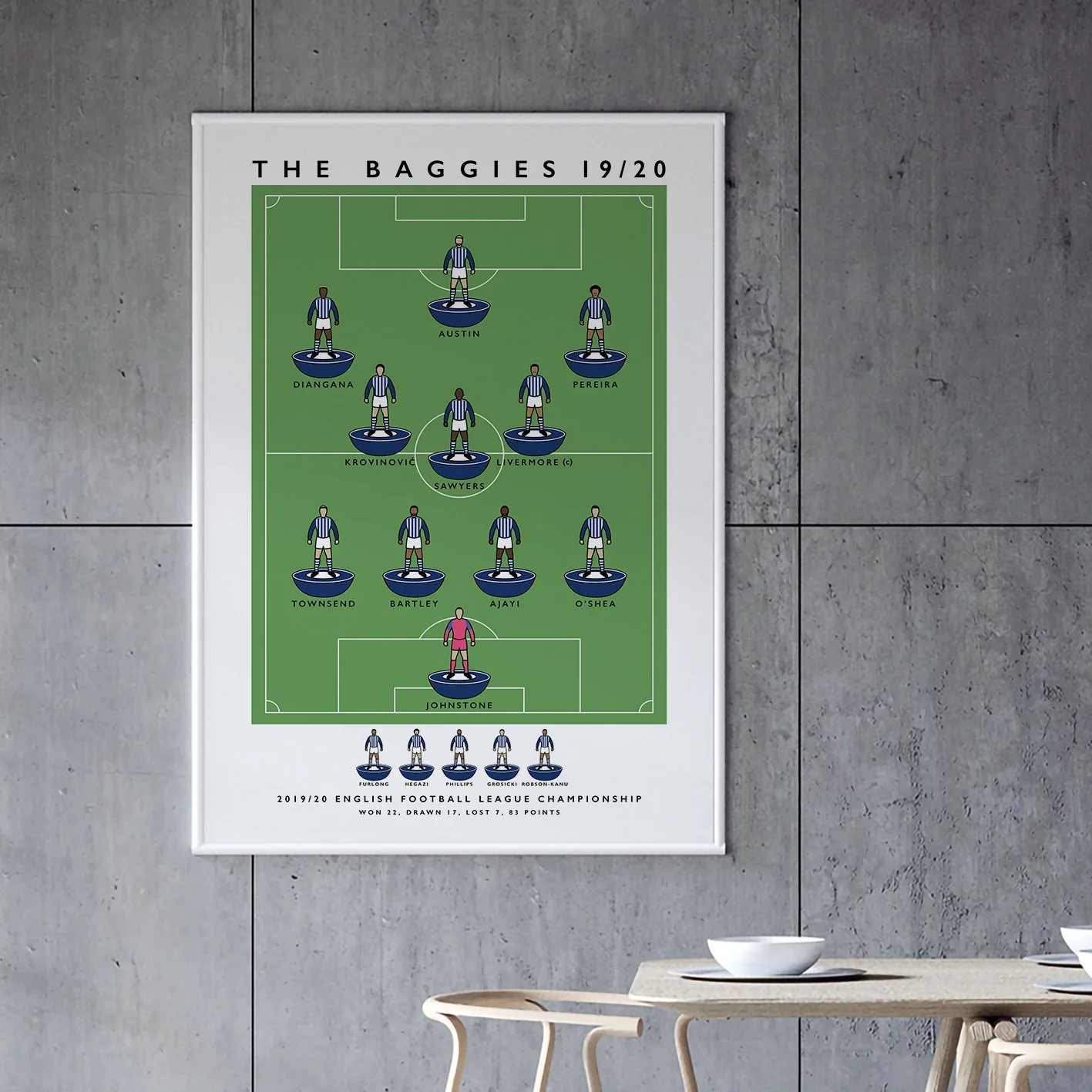 West Brom 19:20 Photo 03.jpg