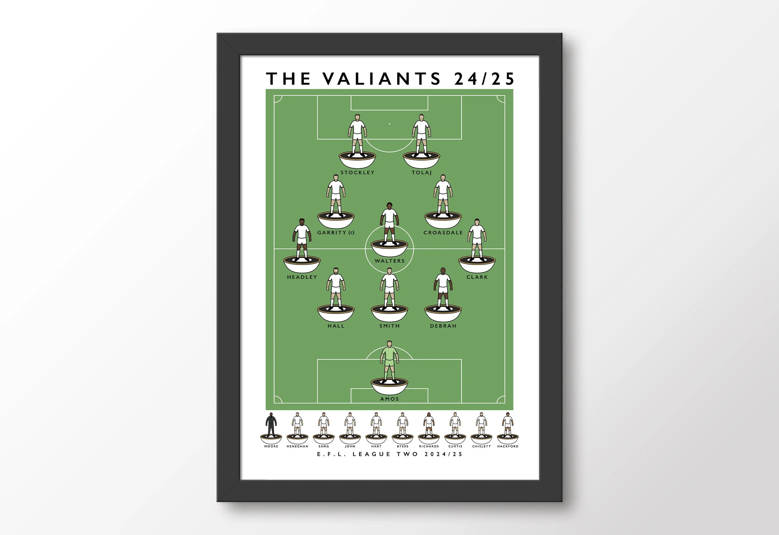 Port-Vale-FC-Framed-Poster-Valiants-2025-Promotion-Print-PVFC.jpg