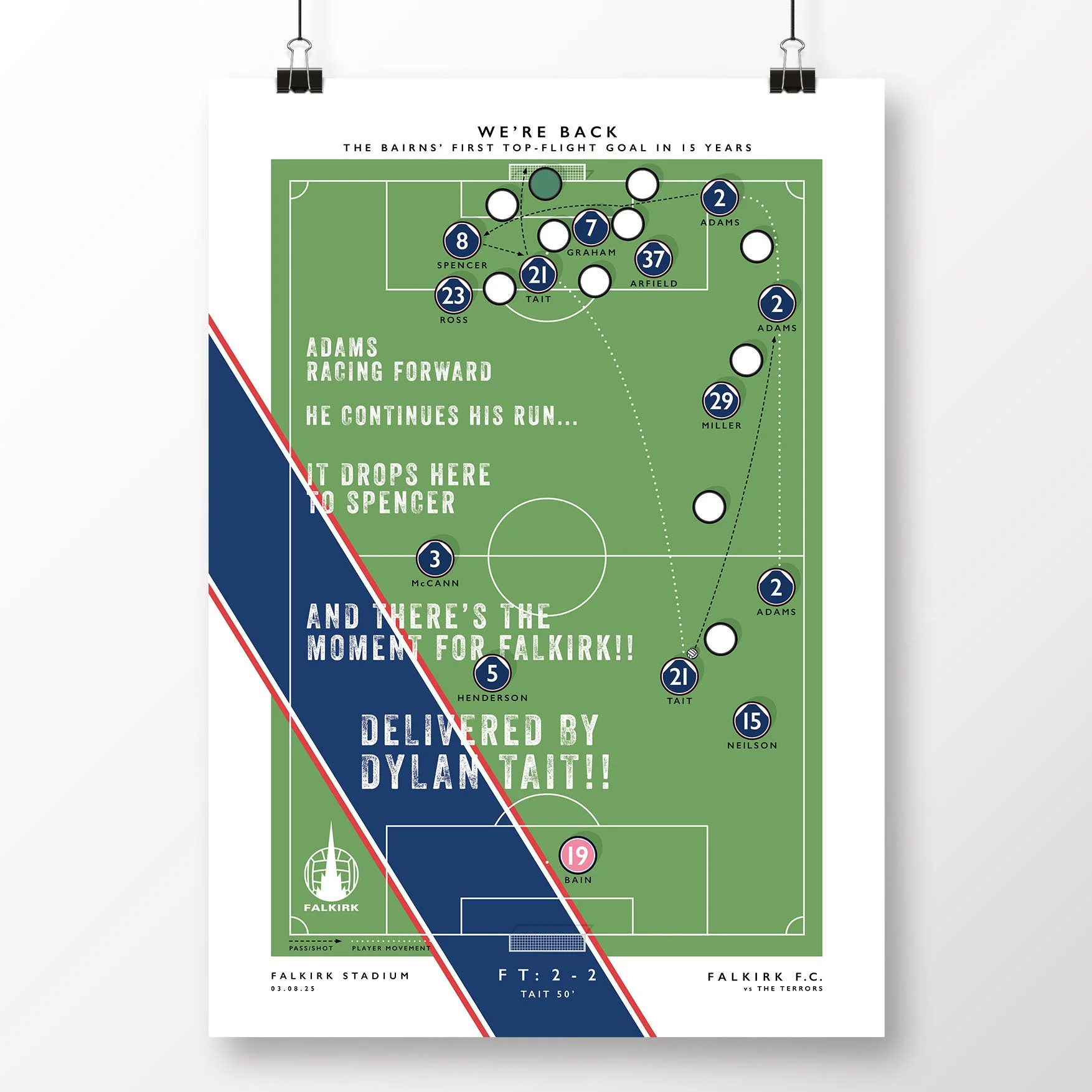 Falkirk-FC-Poster-Tait-Goal-Print-Bairns.jpg