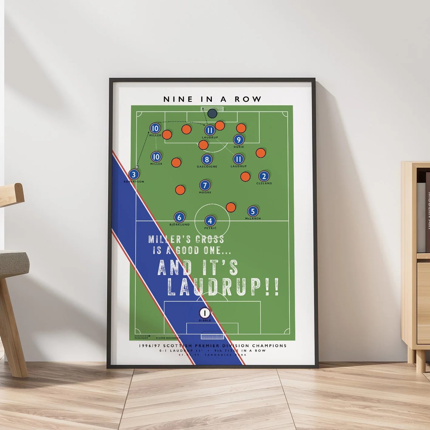 Rangers Laudrup Photo 1.jpg
