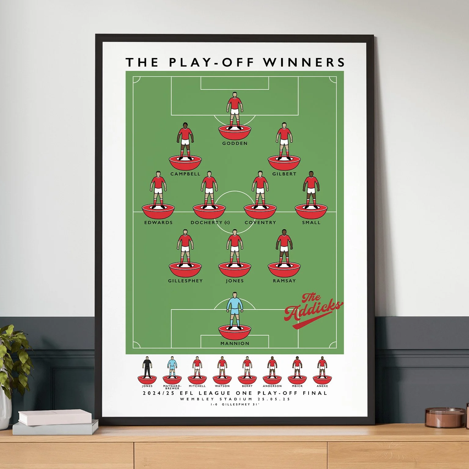 Charlton Play-Off Winners 2025 Poster.jpg